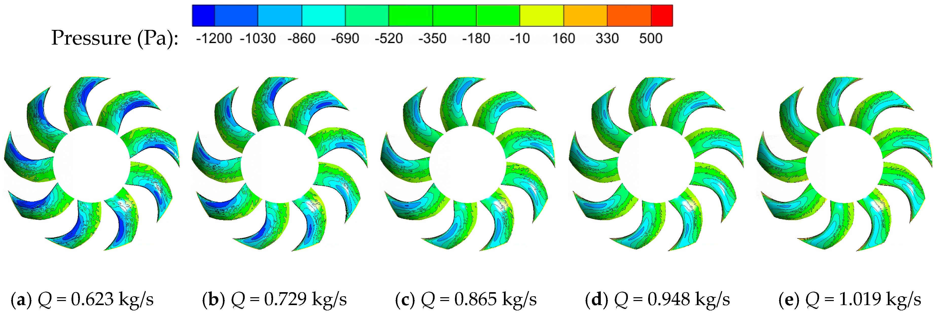 Processes 12 00333 g011