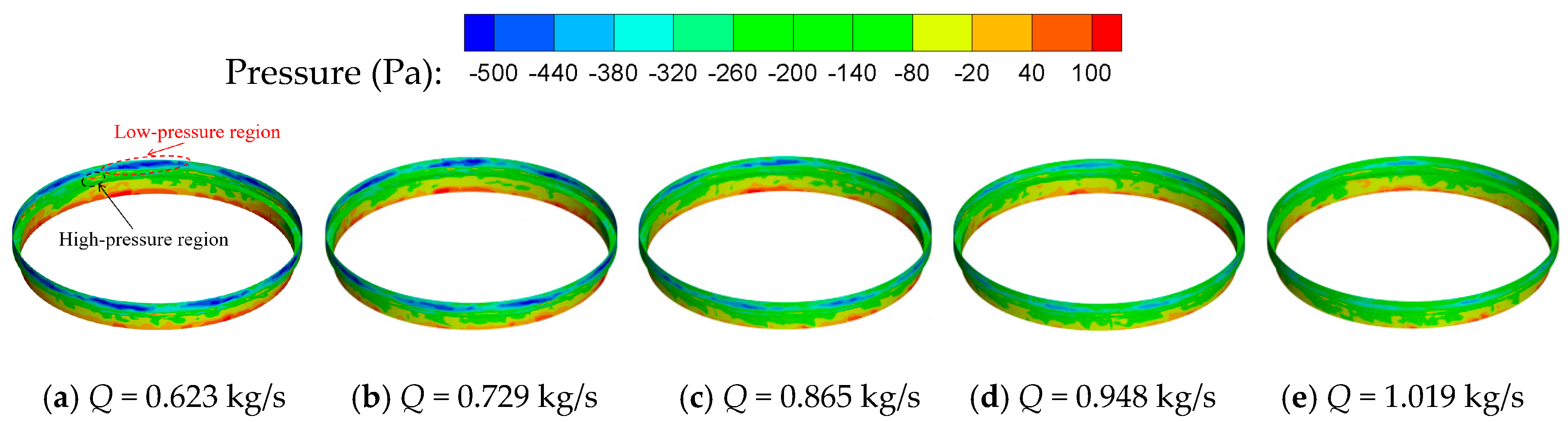 Processes 12 00333 g012