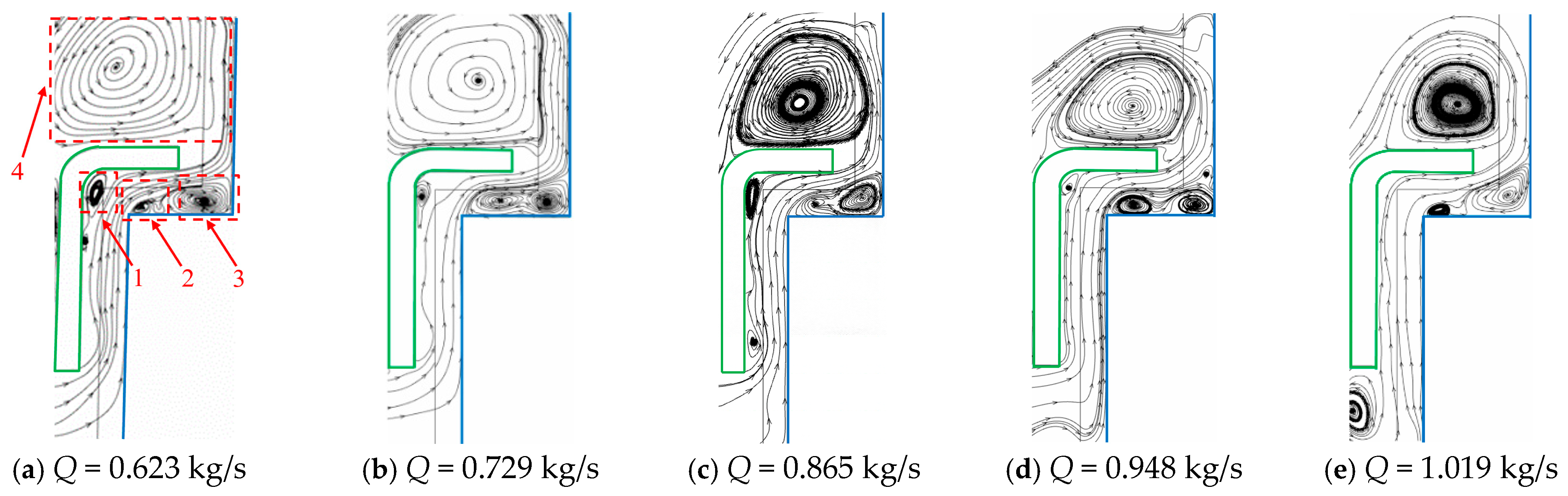 Processes 12 00333 g013