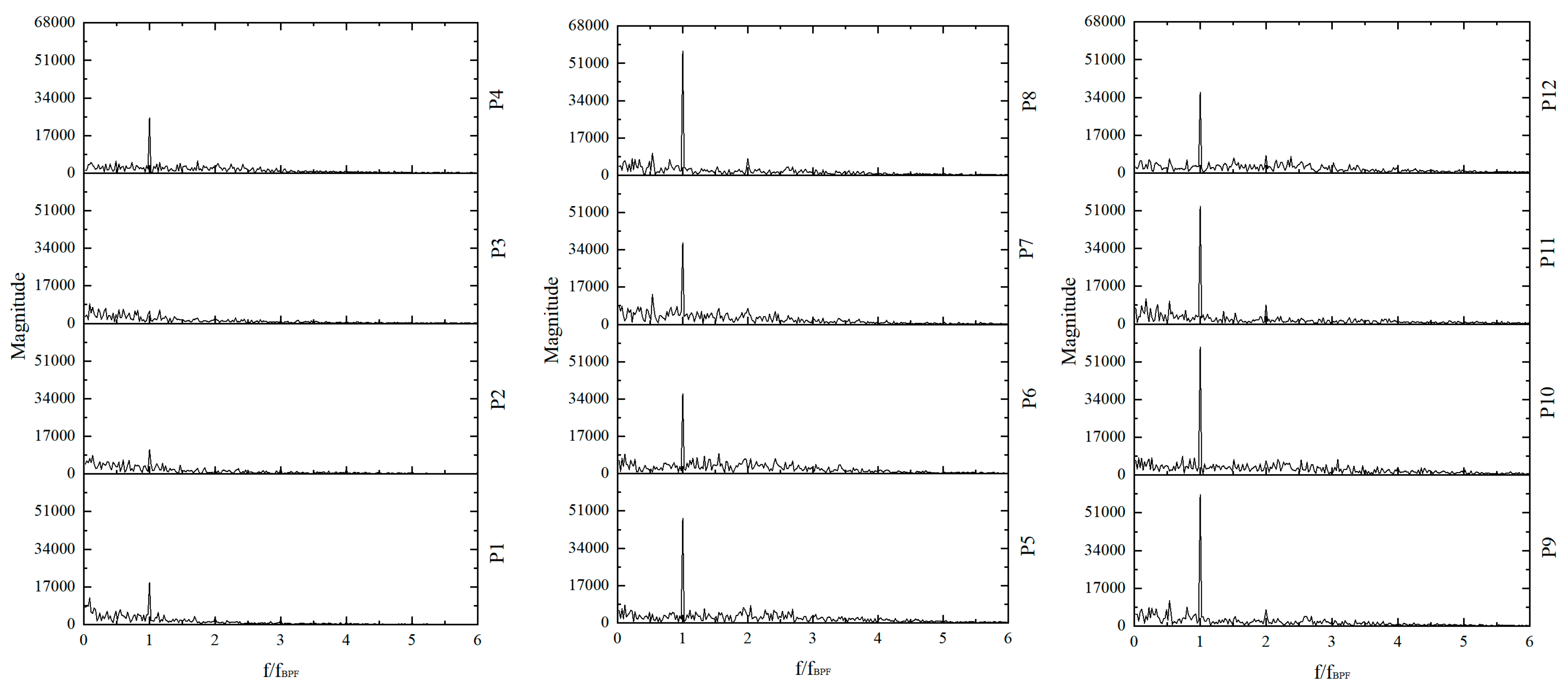Processes 12 00333 g016