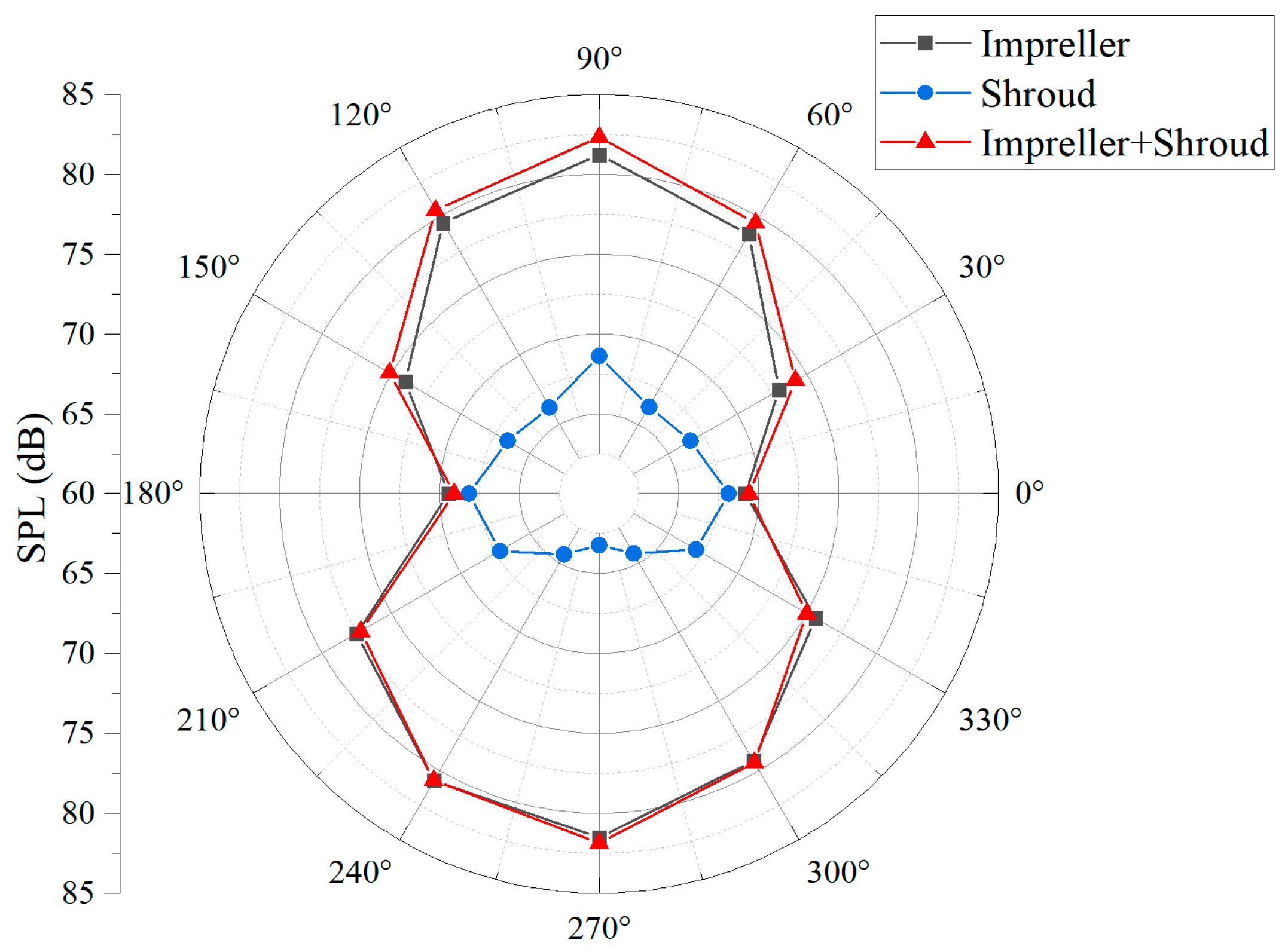Processes 12 00333 g018