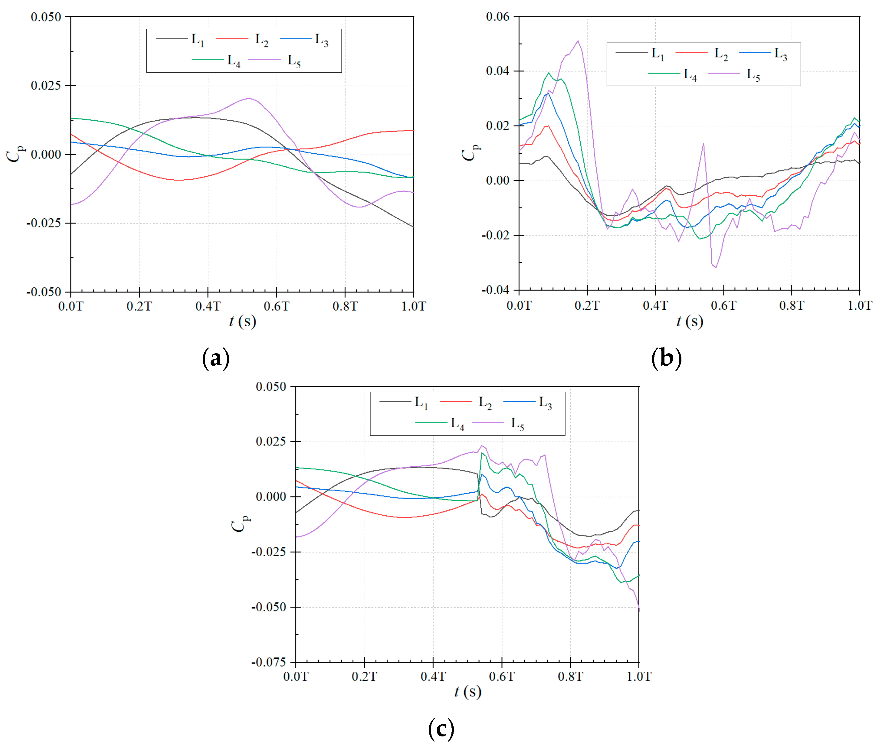 Processes 12 00335 g012