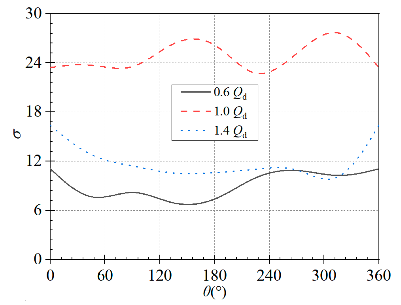 Processes 12 00335 g017