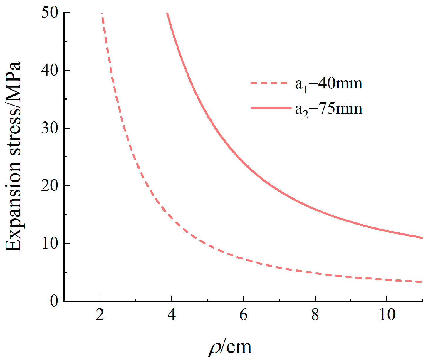 Processes 12 00336 g018