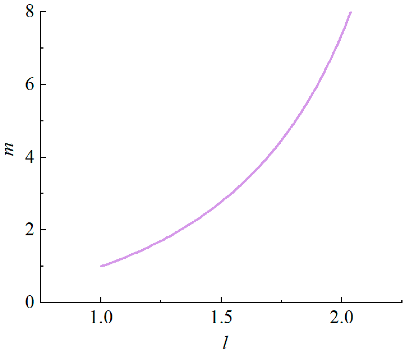 Processes 12 00336 g019