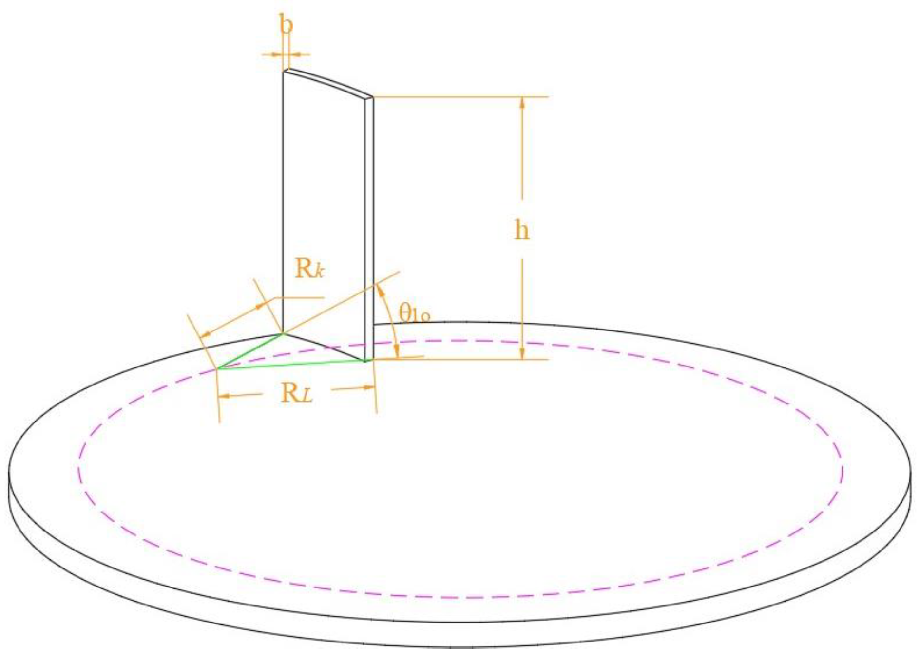 Processes 12 00353 g010 Processes 12 00353 g010