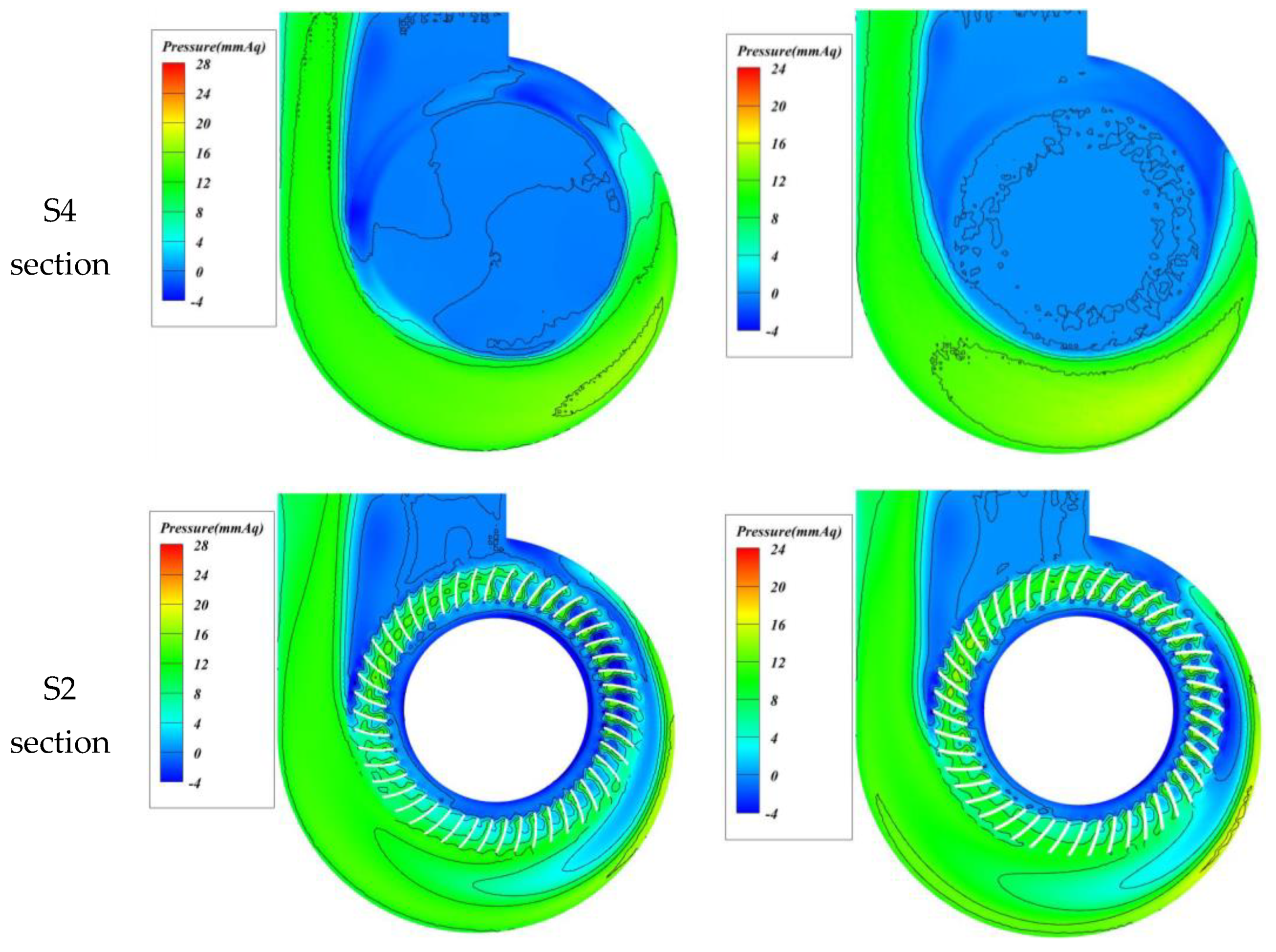 Processes 12 00353 g015a Processes 12 00353 g015a