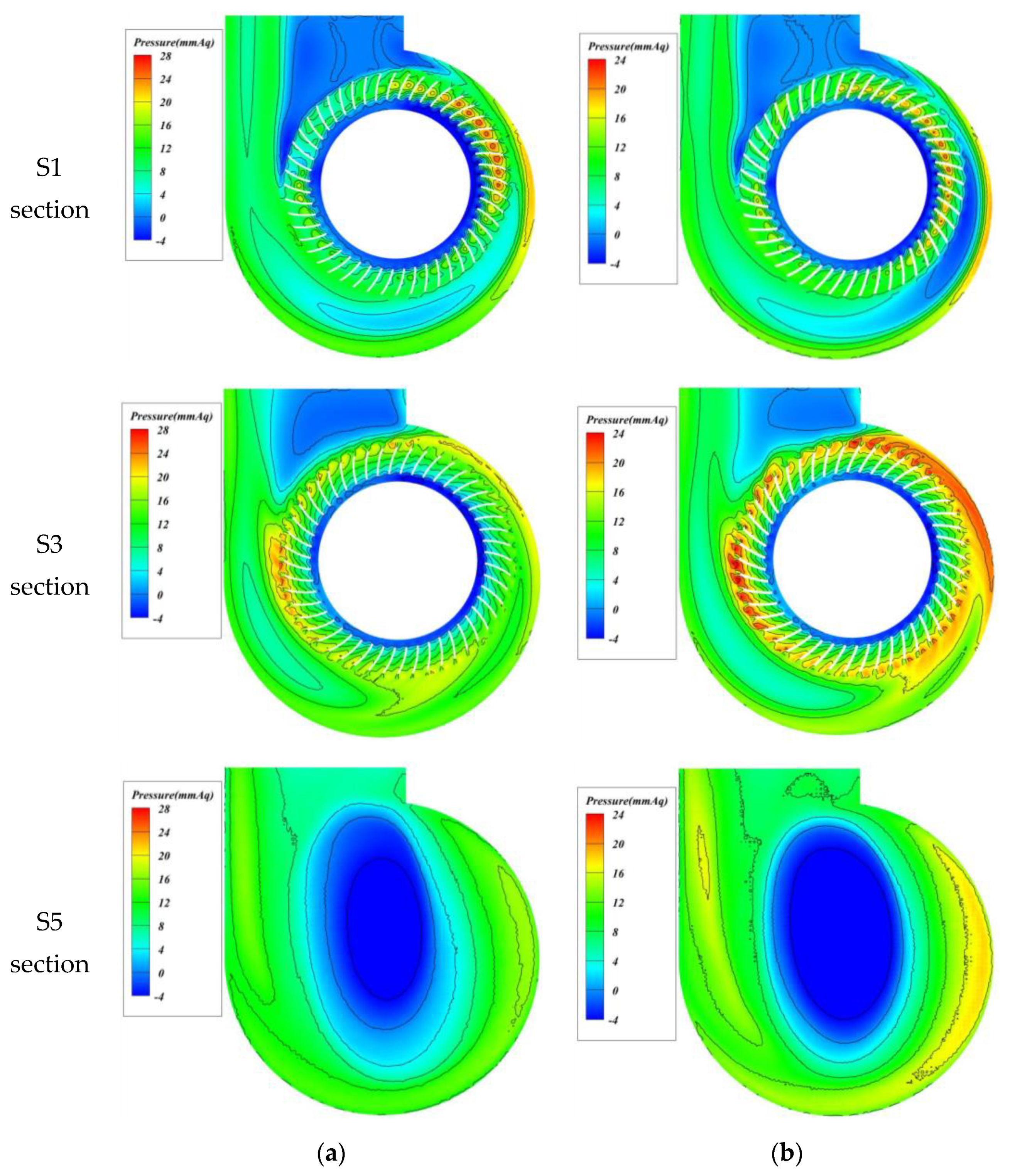 Processes 12 00353 g015b Processes 12 00353 g015b