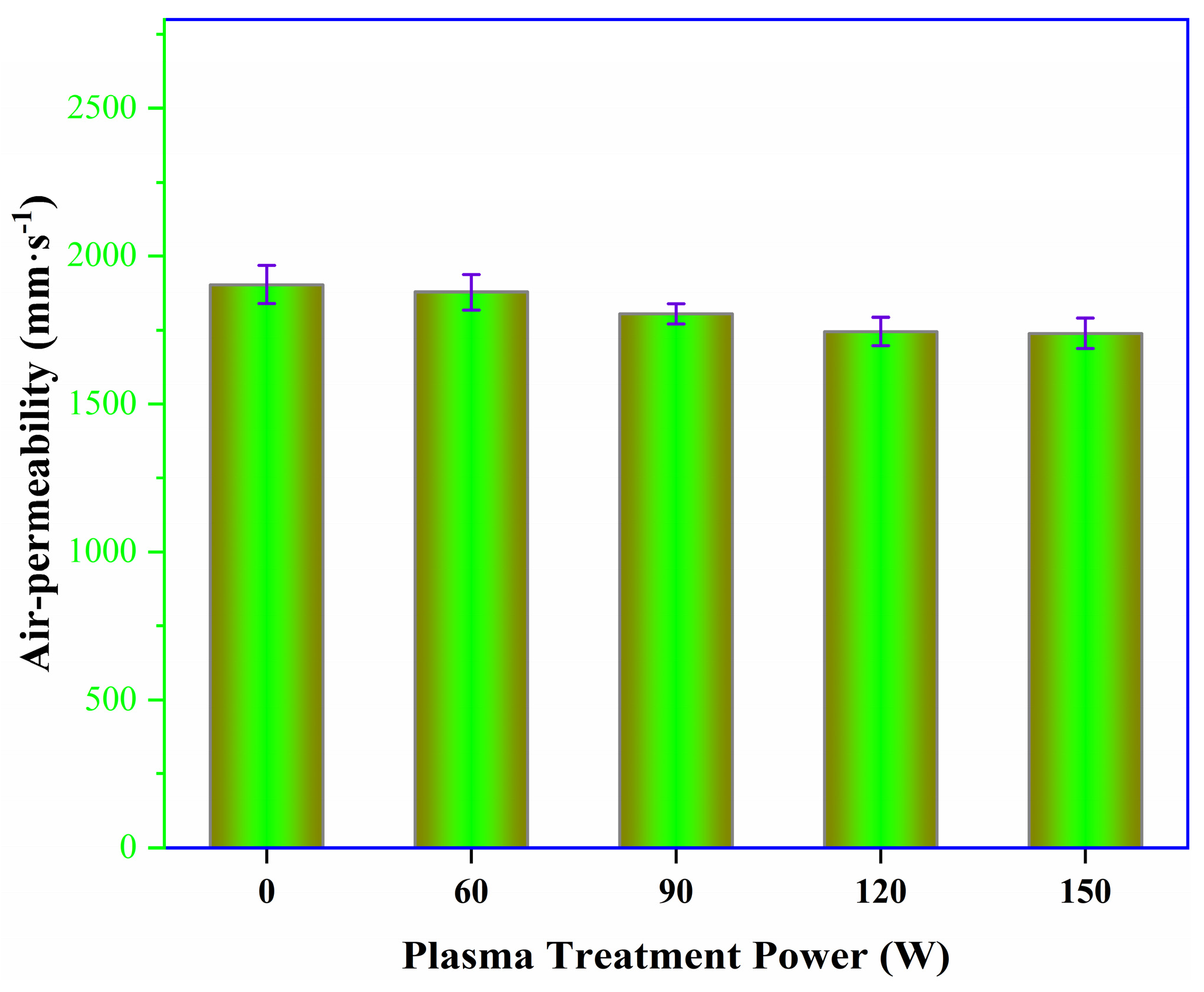 Processes 12 00354 g006