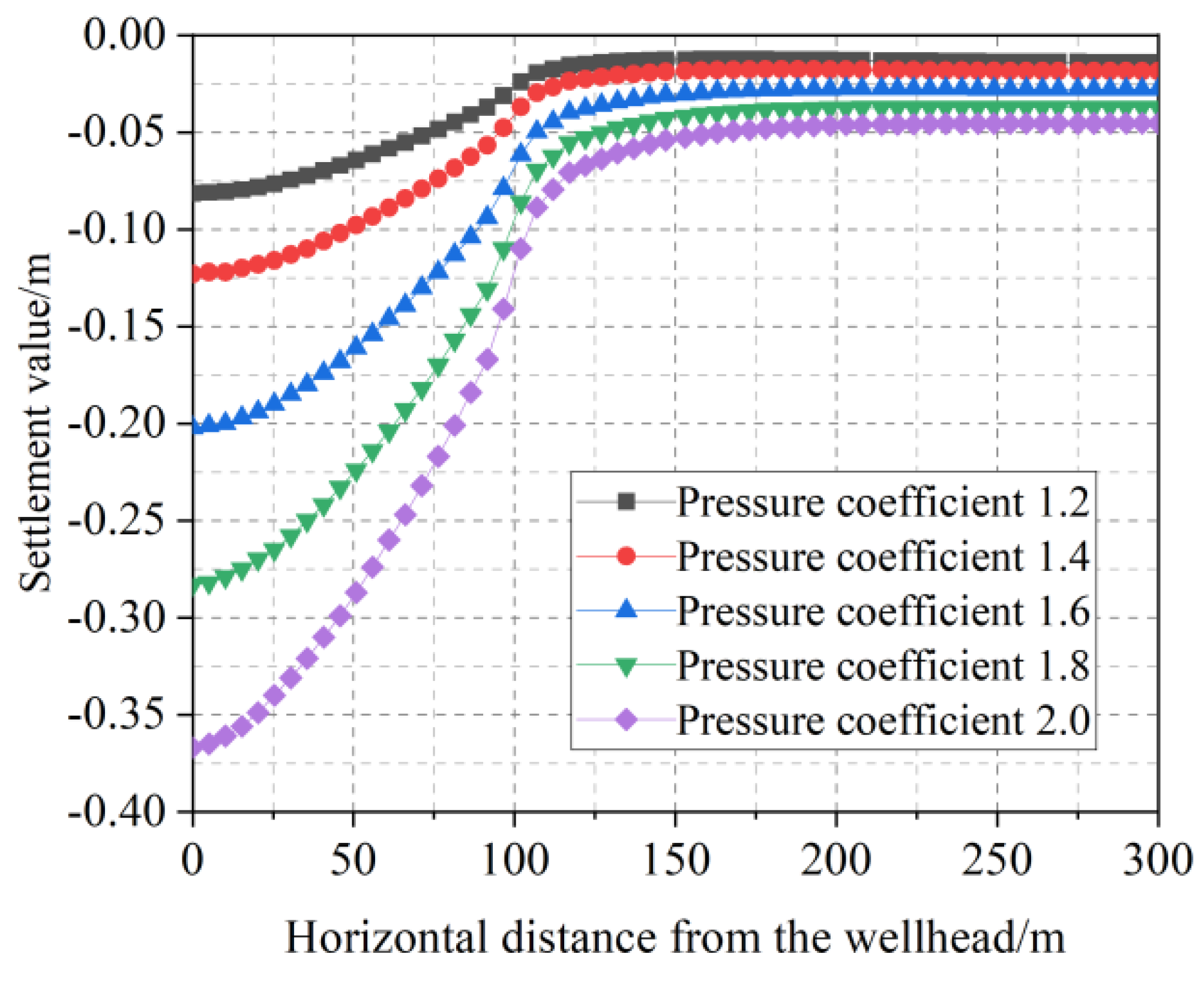 Processes 12 00378 g015