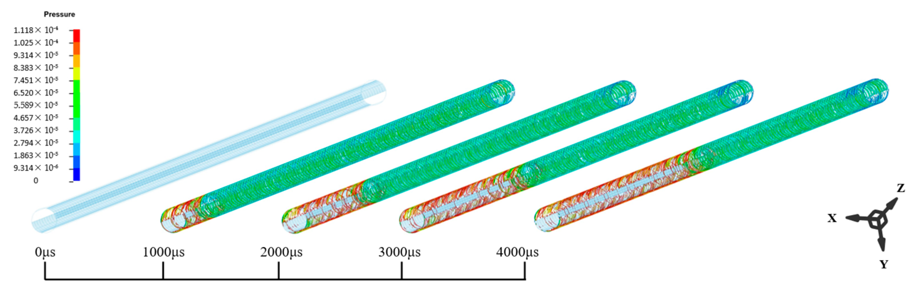 Processes 12 00380 g014