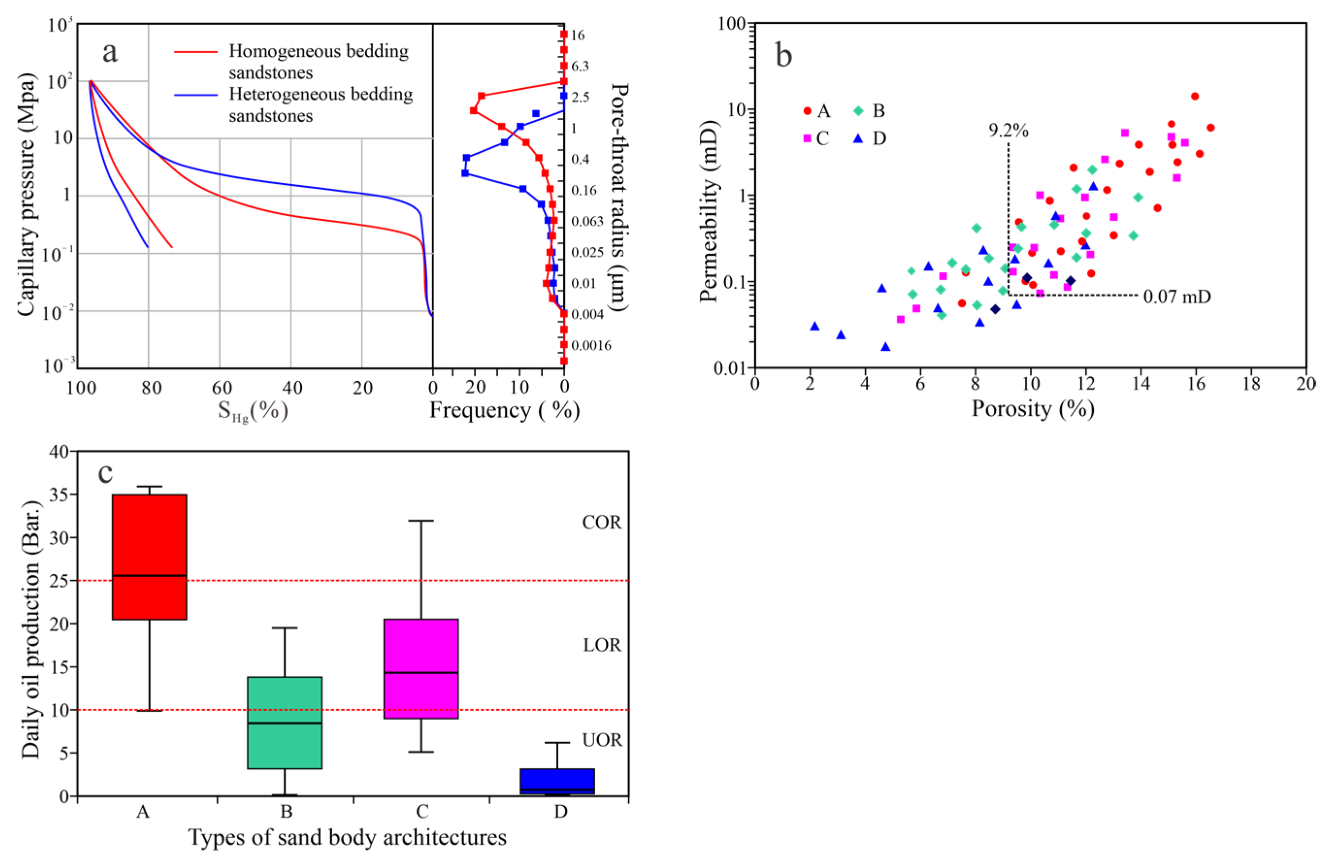 Processes 12 00382 g013