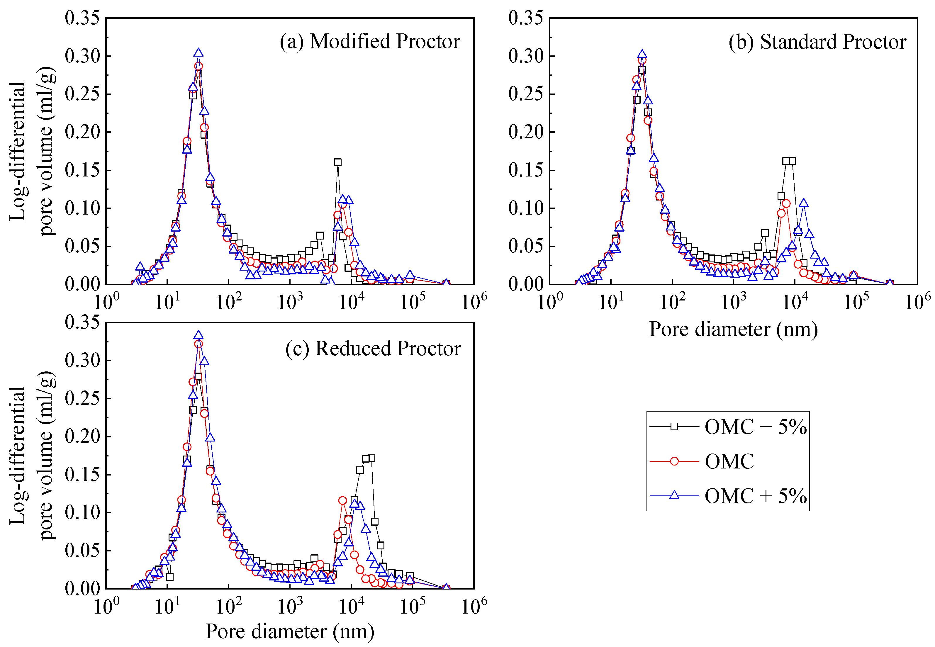 Processes 12 00409 g006