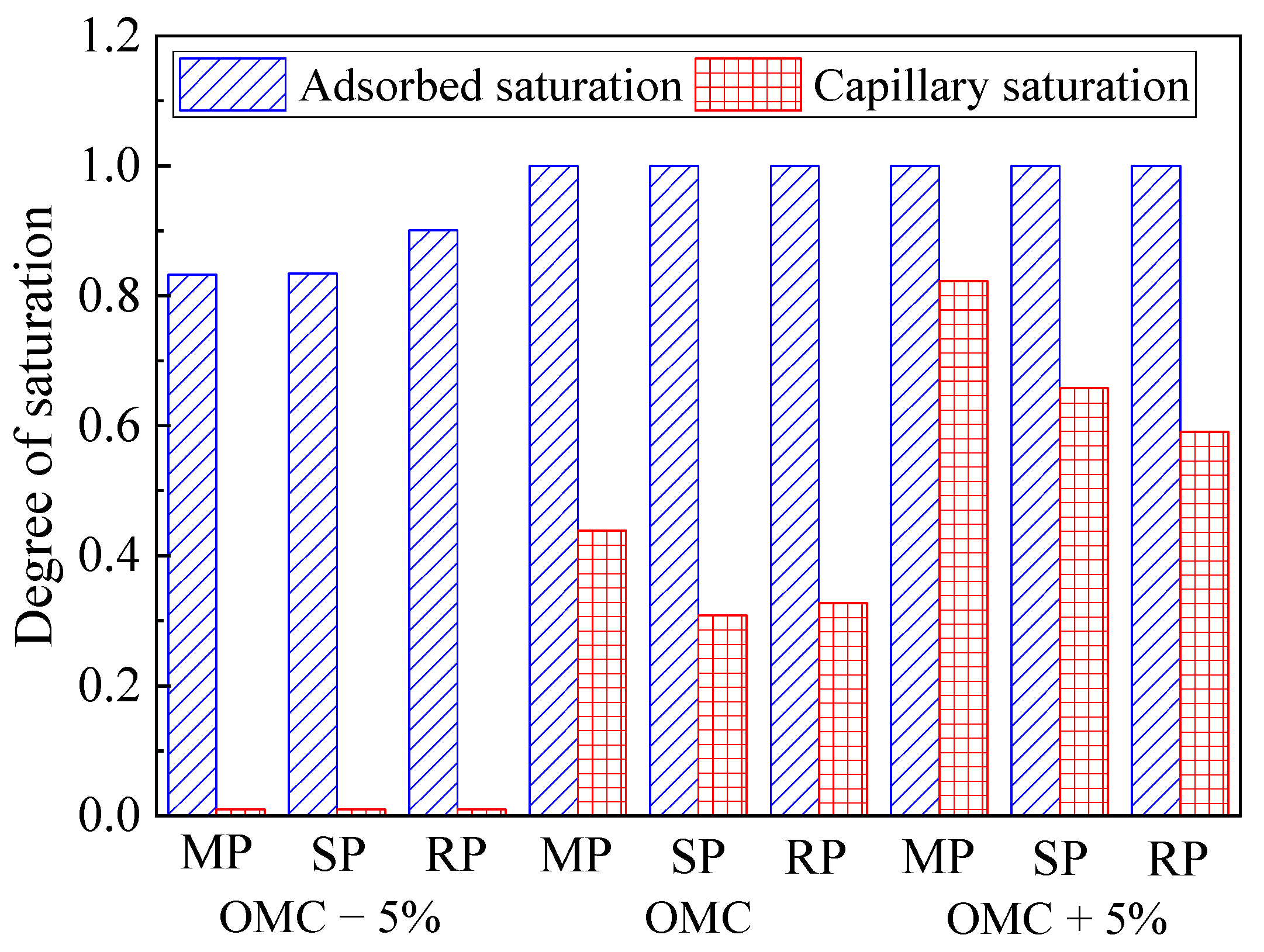 Processes 12 00409 g010