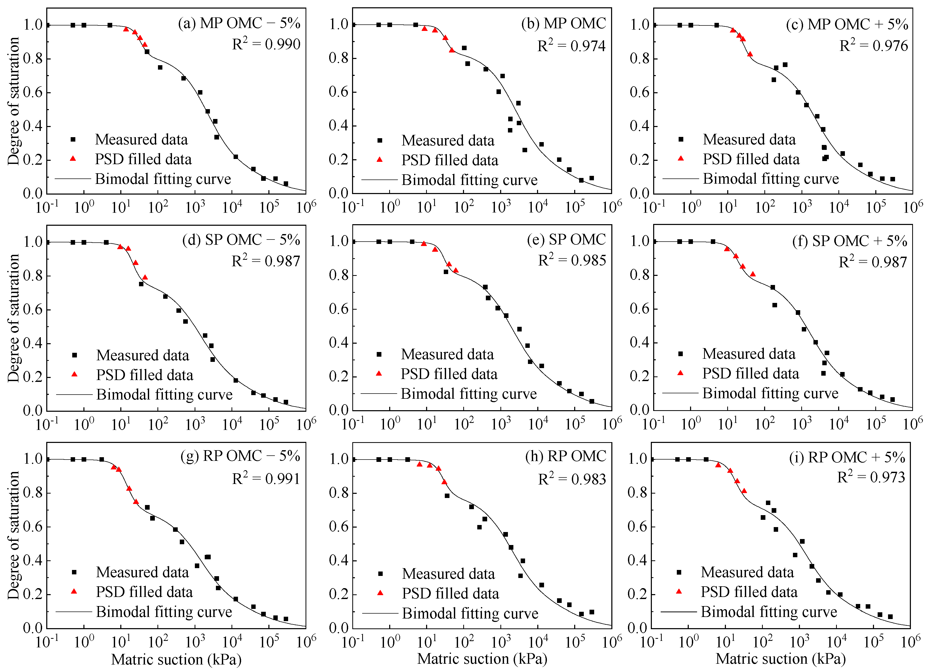 Processes 12 00409 g011