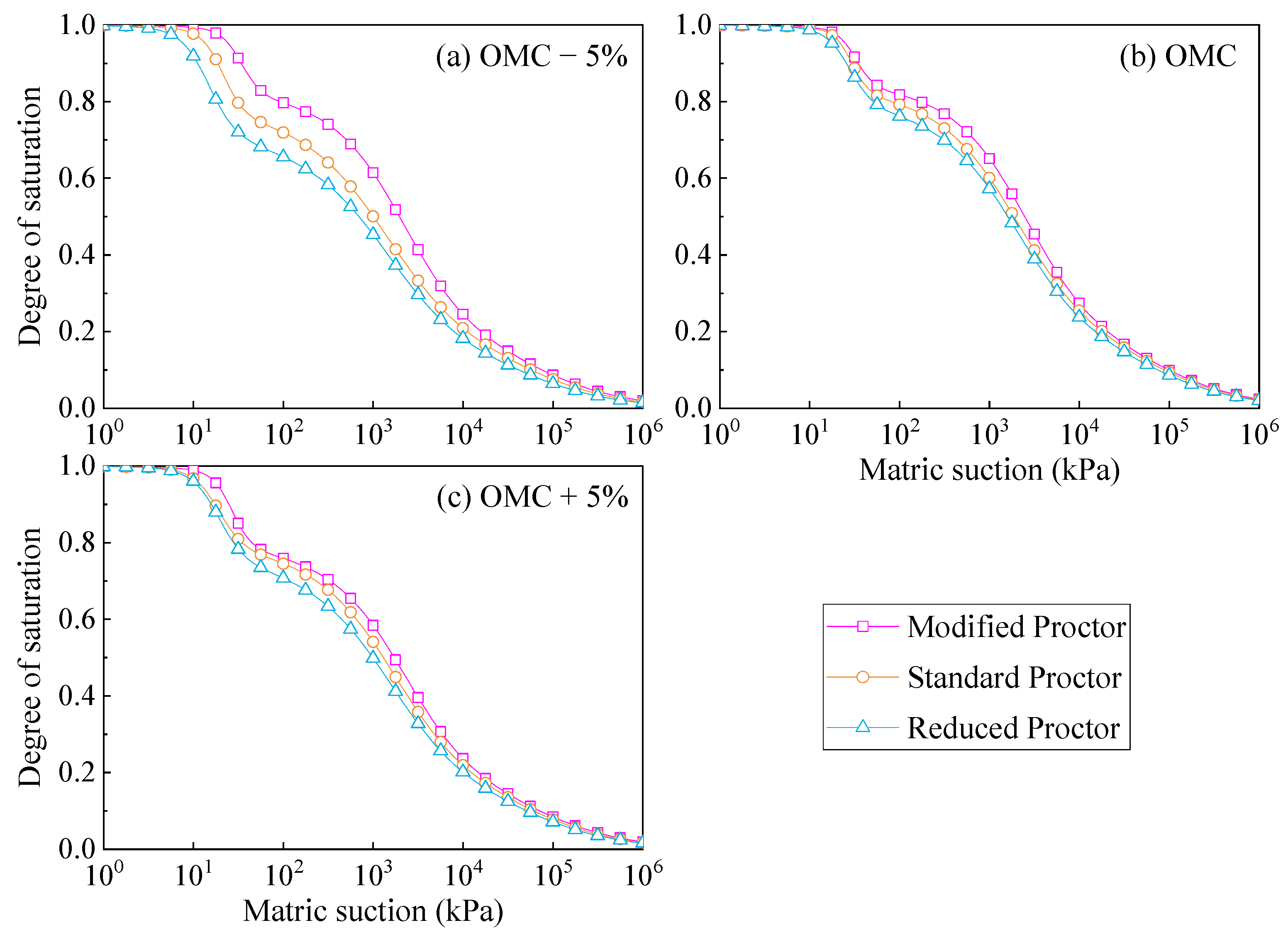 Processes 12 00409 g014