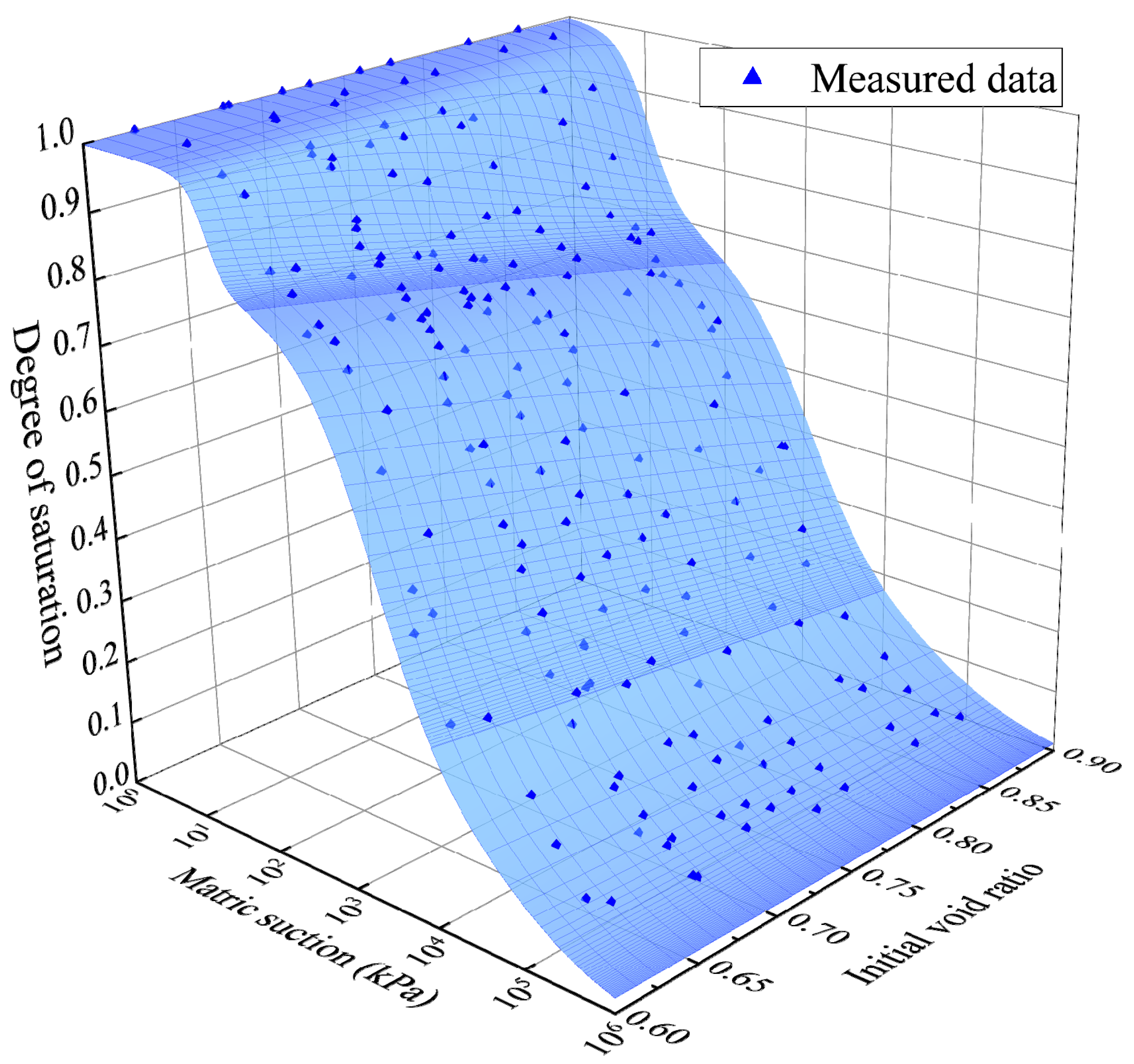 Processes 12 00409 g016