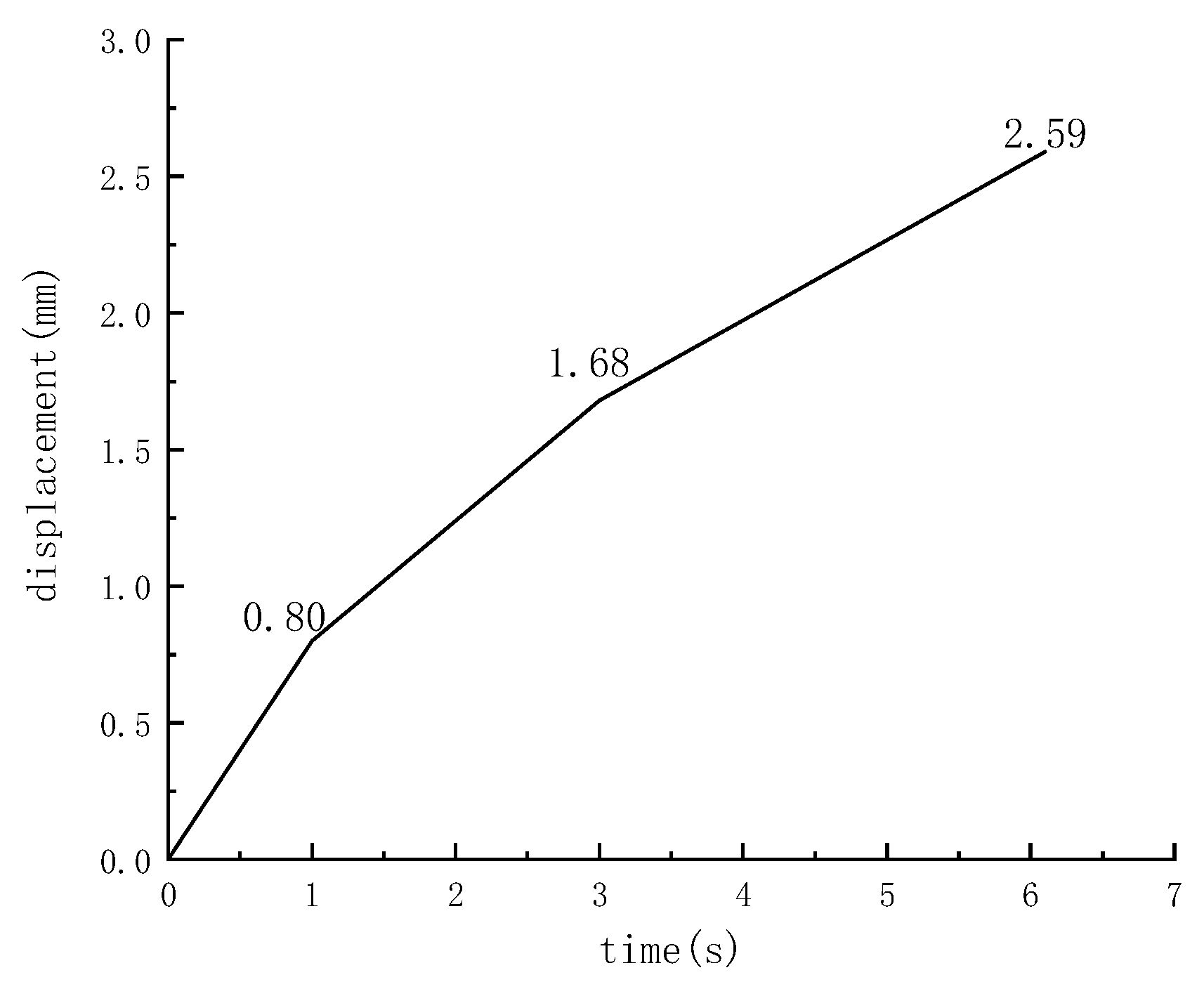 Processes 12 00411 g011 Processes 12 00411 g011
