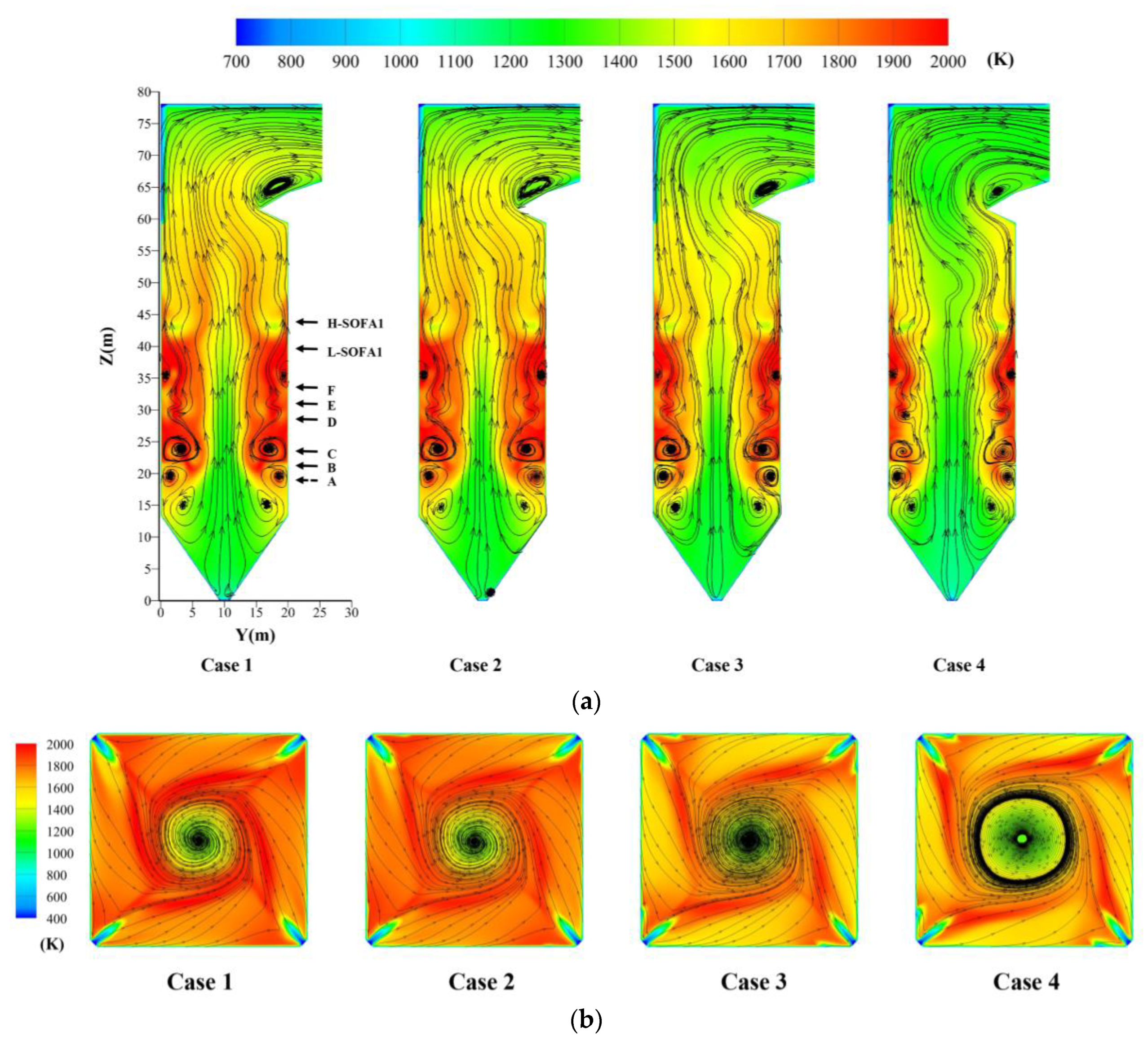Processes 12 00415 g006