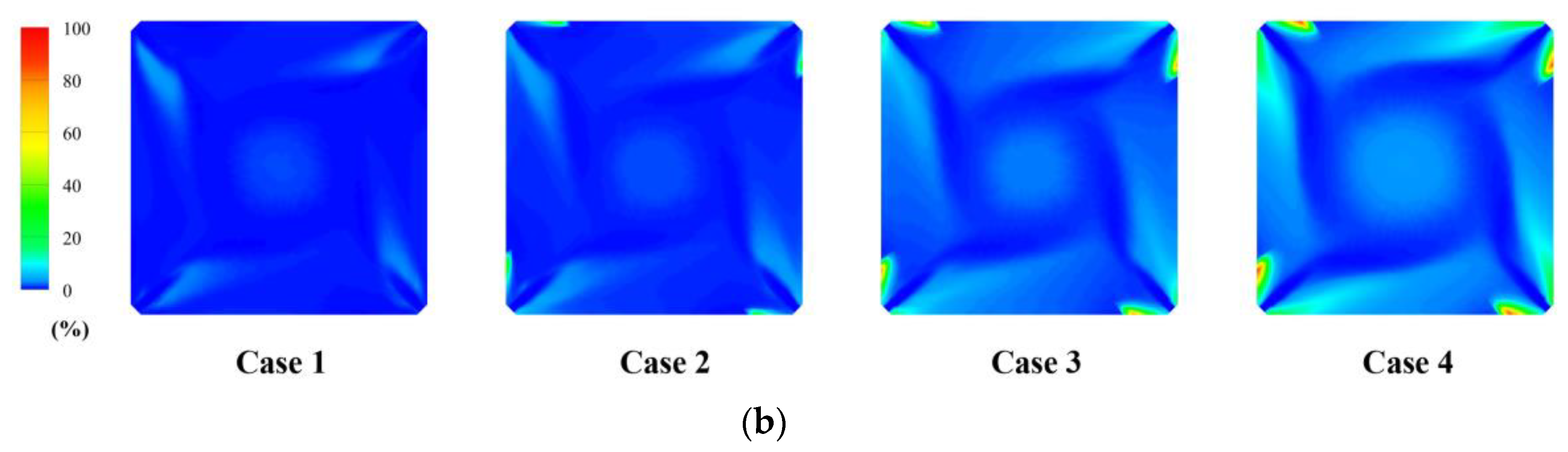 Processes 12 00415 g008b