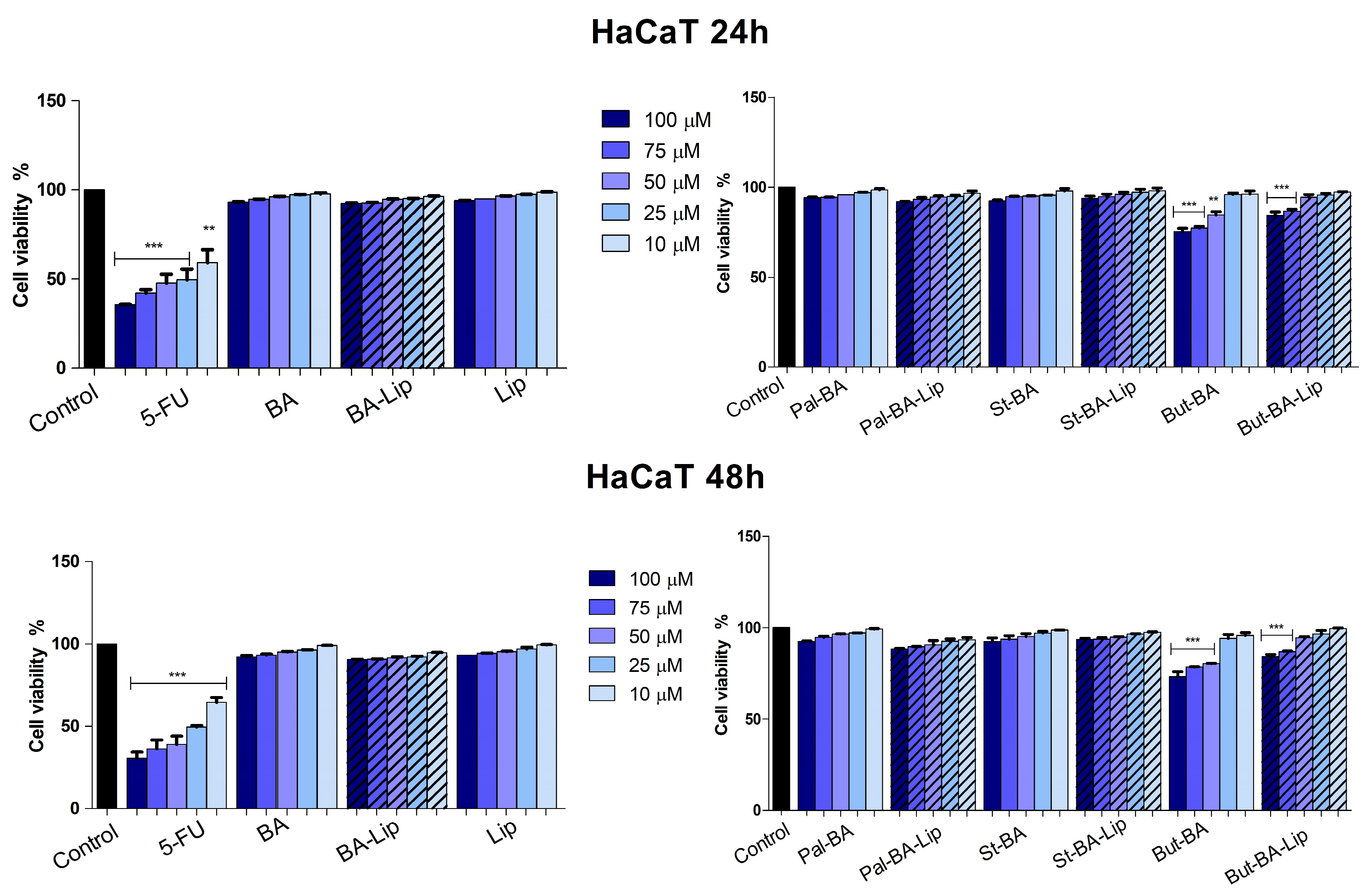 Processes 12 00416 g005