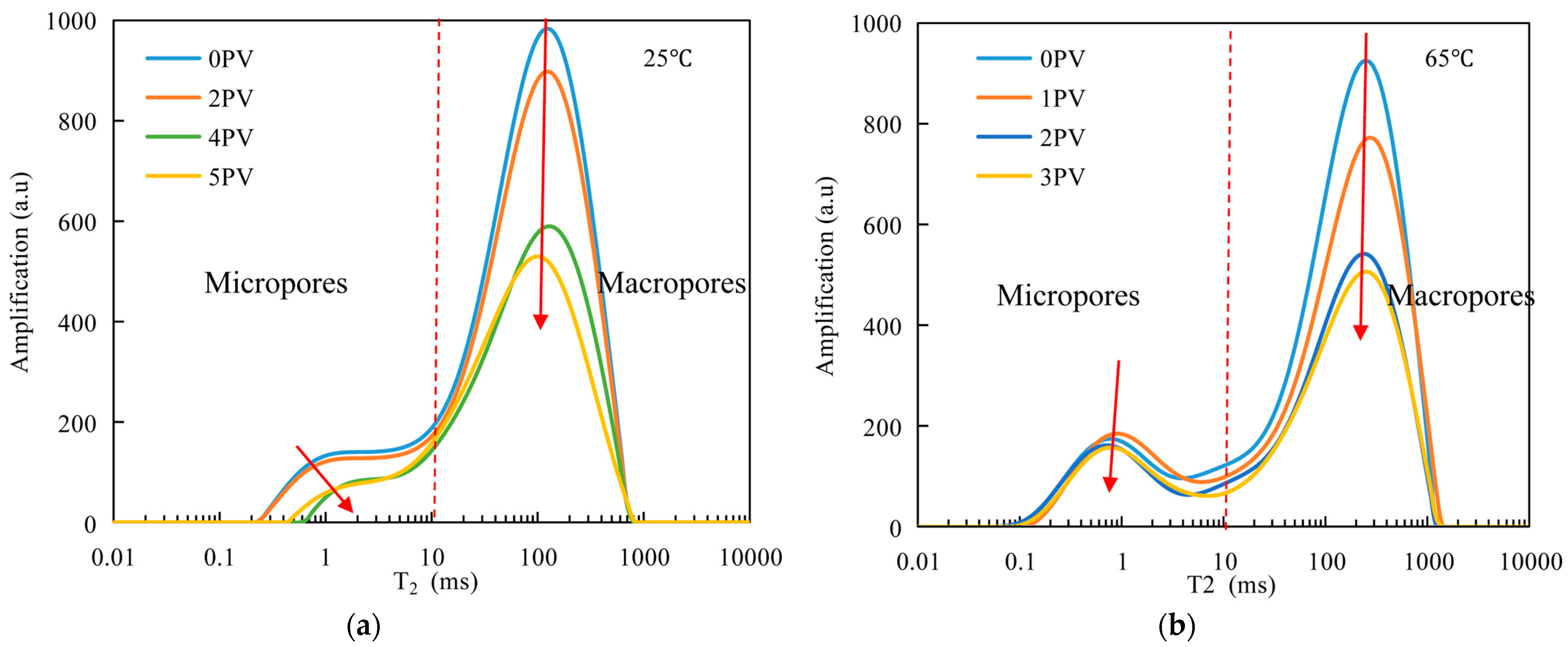 Processes 12 00421 g009 Processes 12 00421 g009