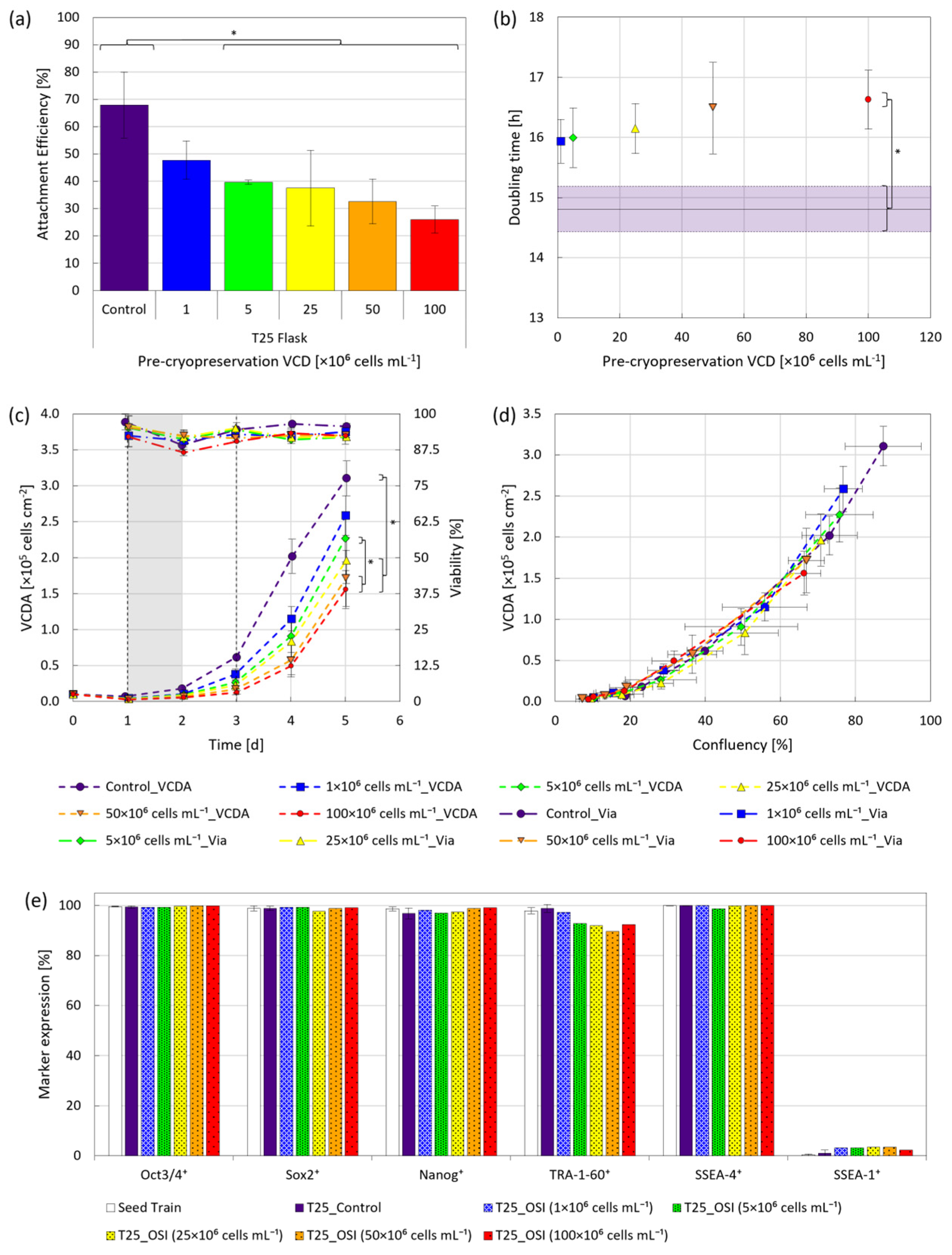 Processes 12 00426 g002 Processes 12 00426 g002