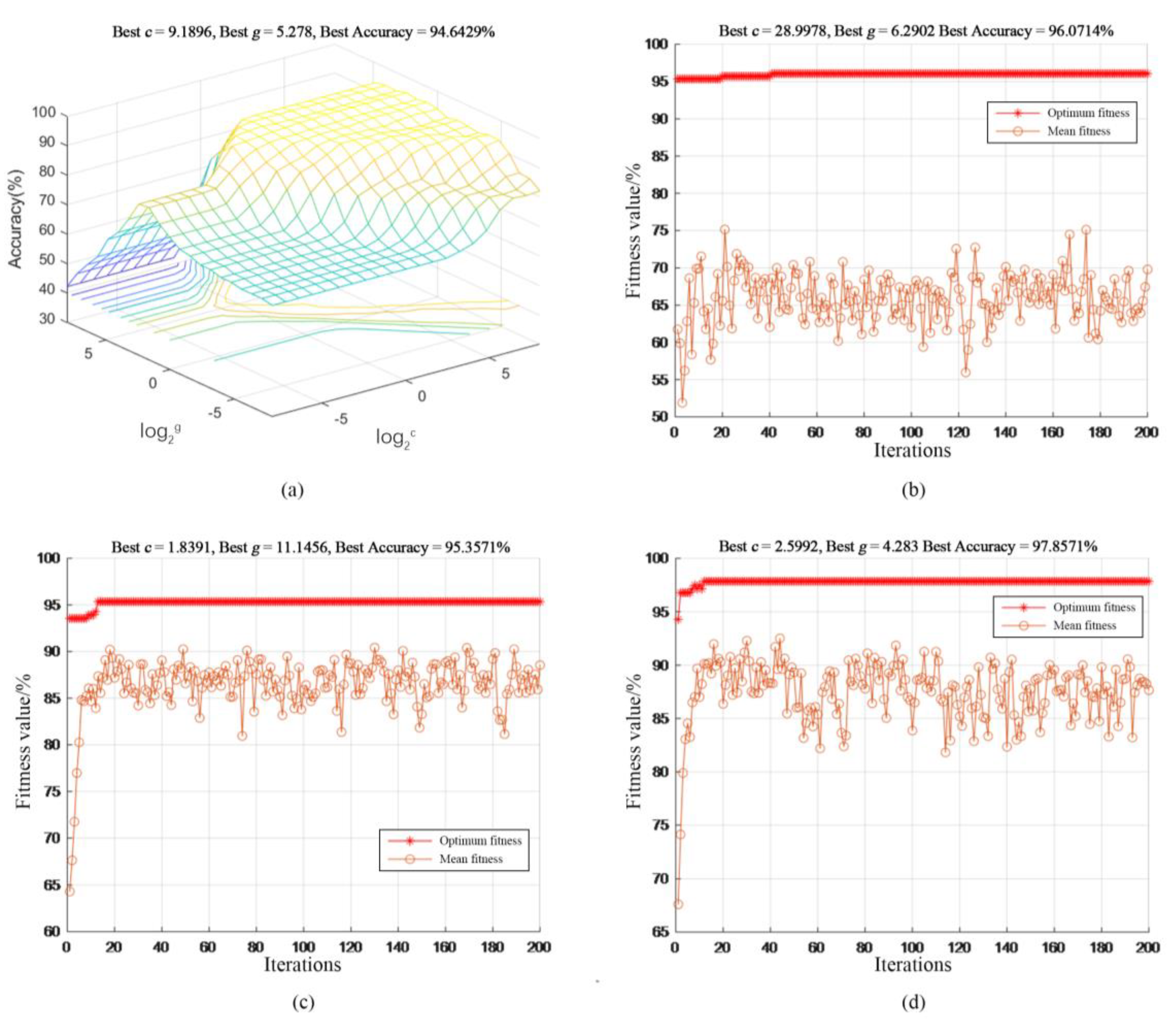 Processes 12 00433 g012