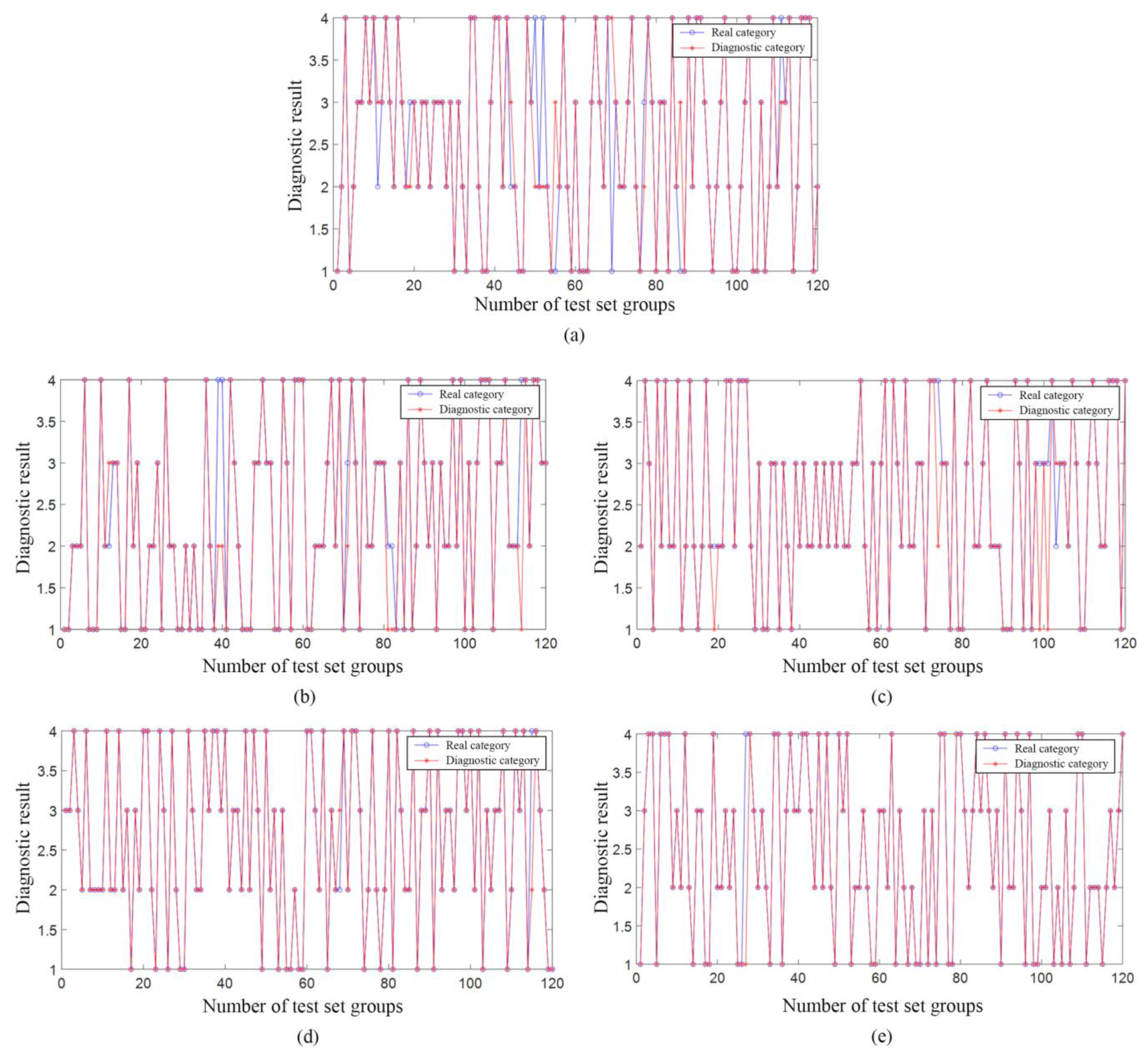 Processes 12 00433 g013
