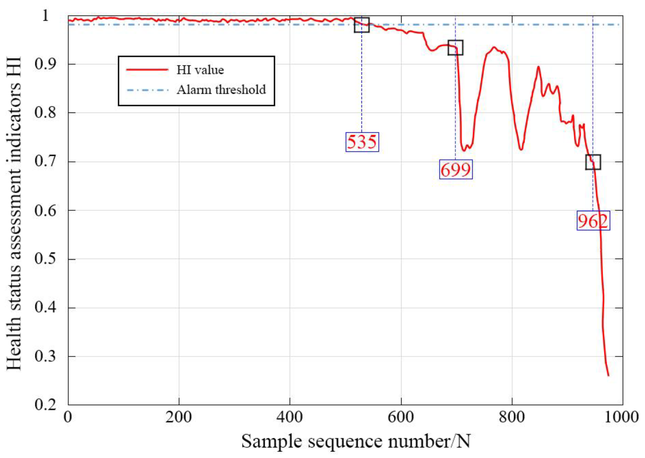Processes 12 00433 g015