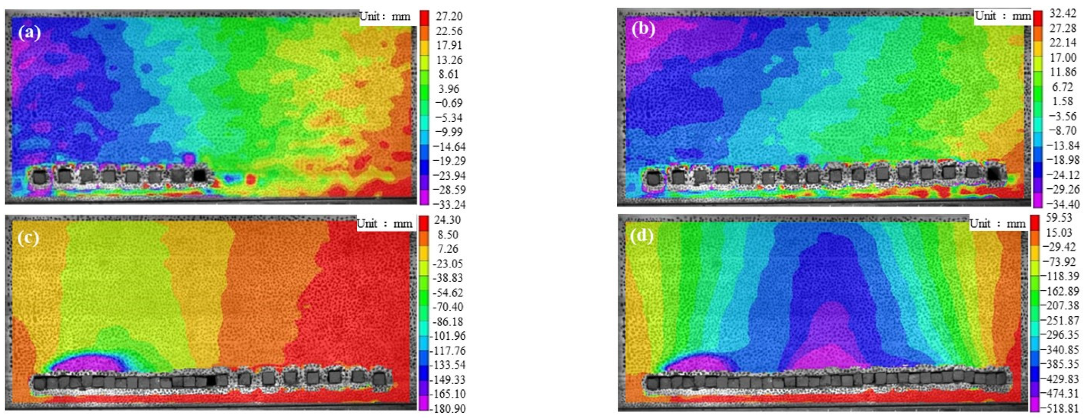 Processes 12 00442 g010