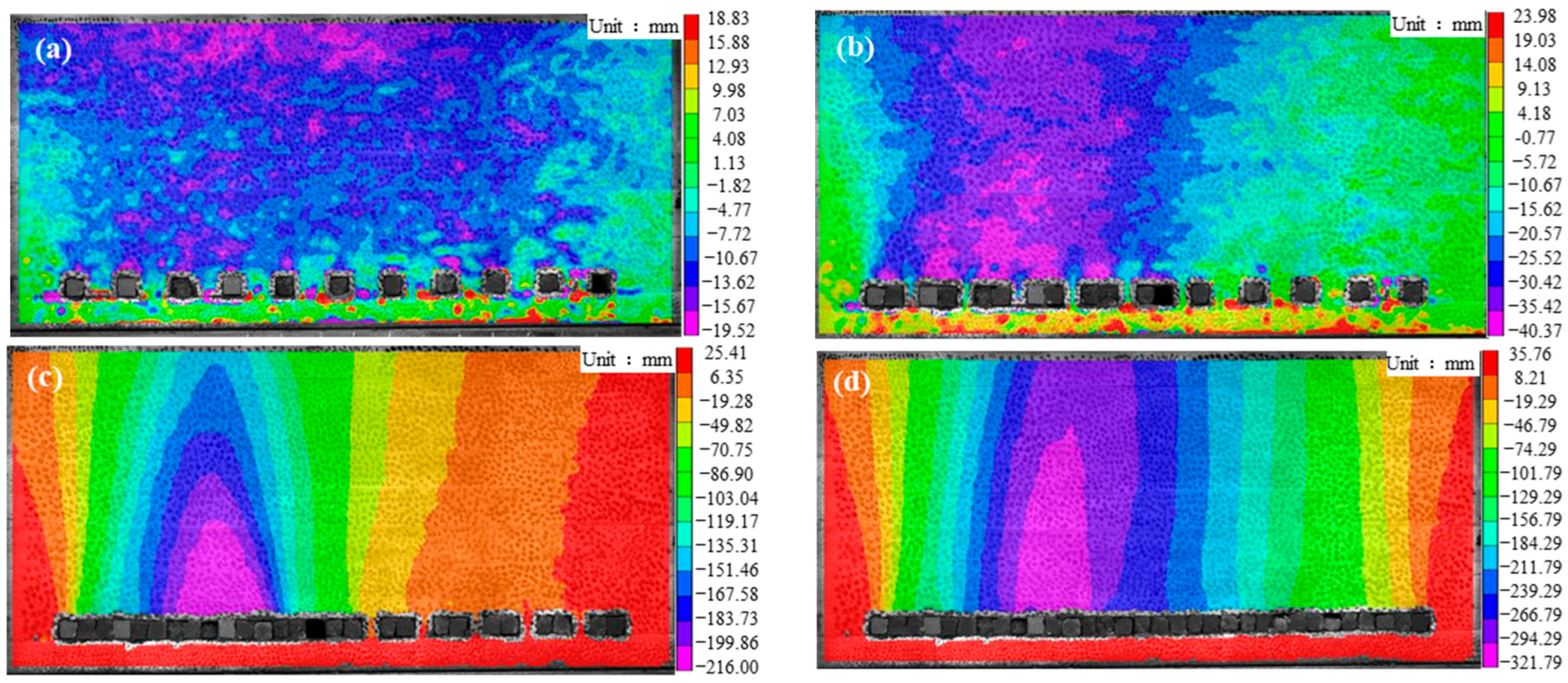 Processes 12 00442 g012