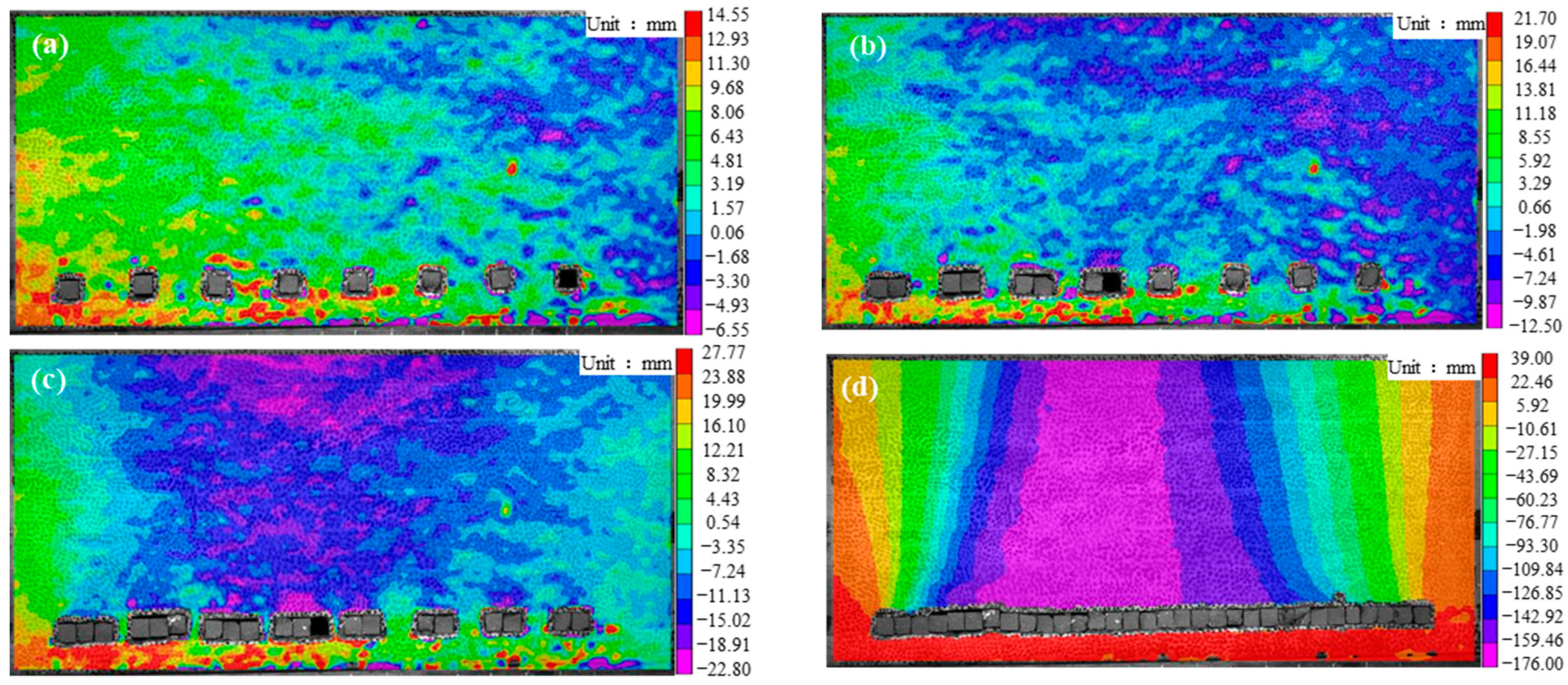 Processes 12 00442 g014
