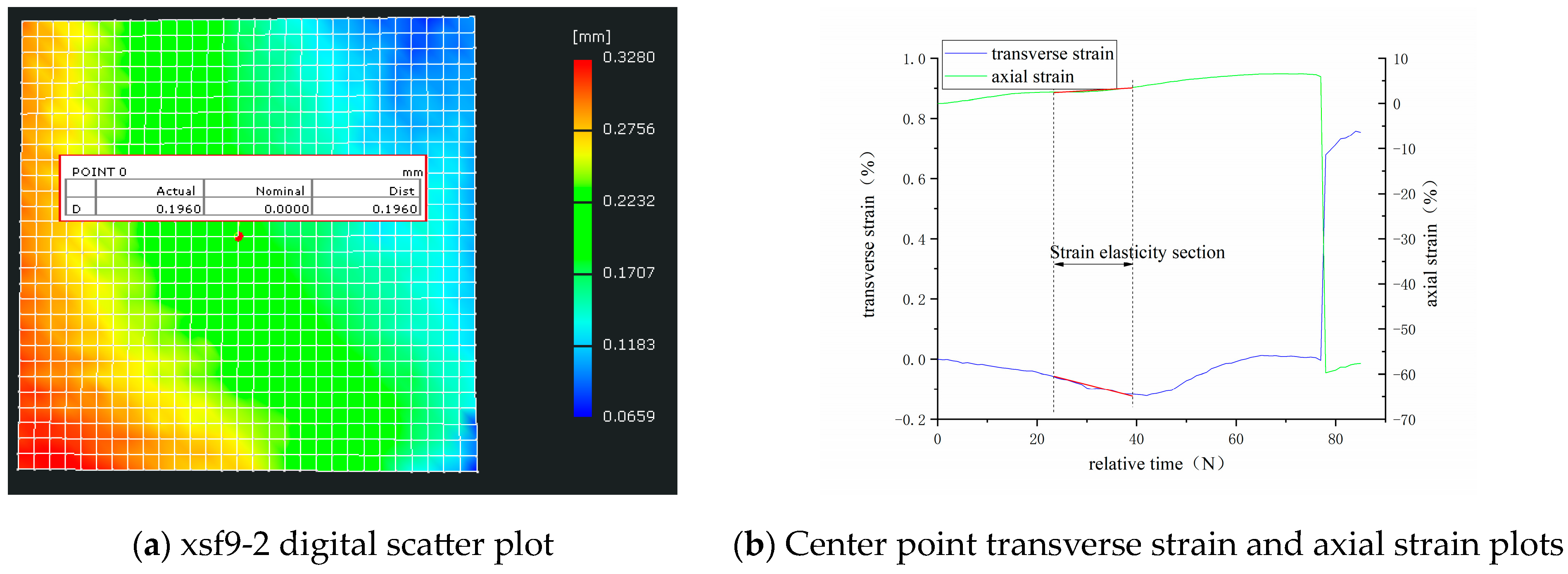 Processes 12 00454 g006