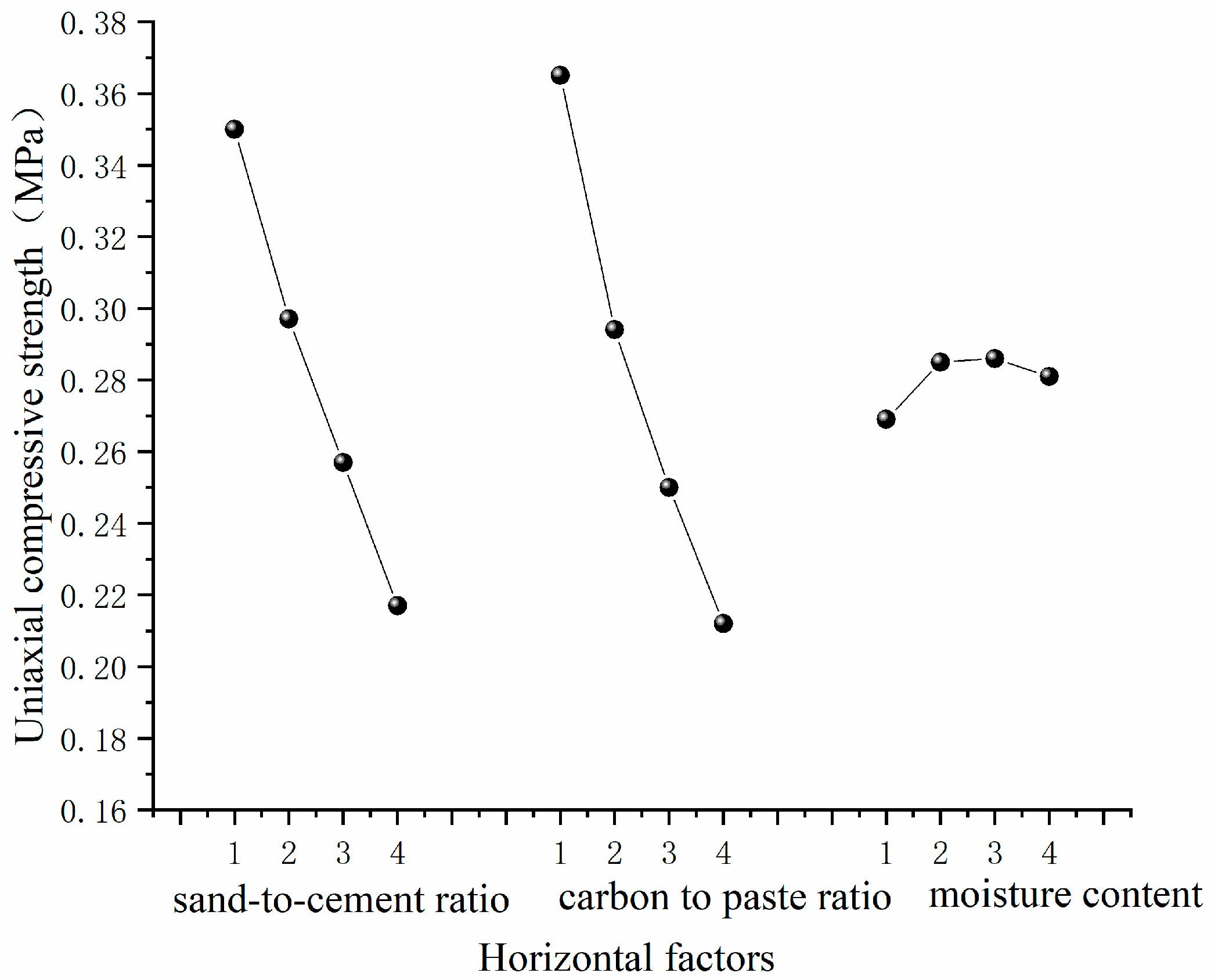 Processes 12 00454 g008