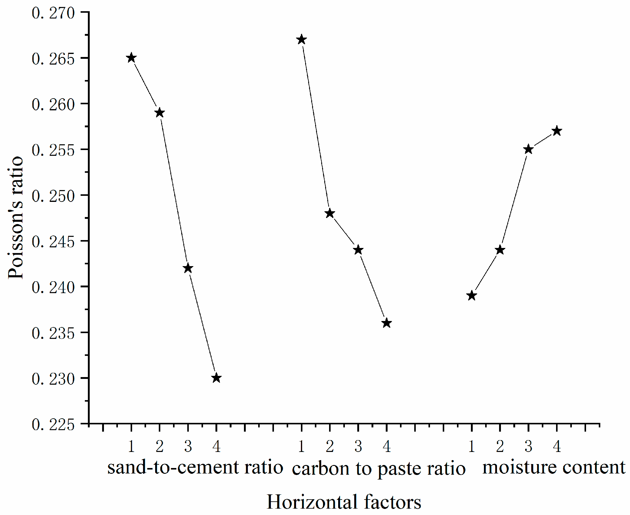 Processes 12 00454 g010