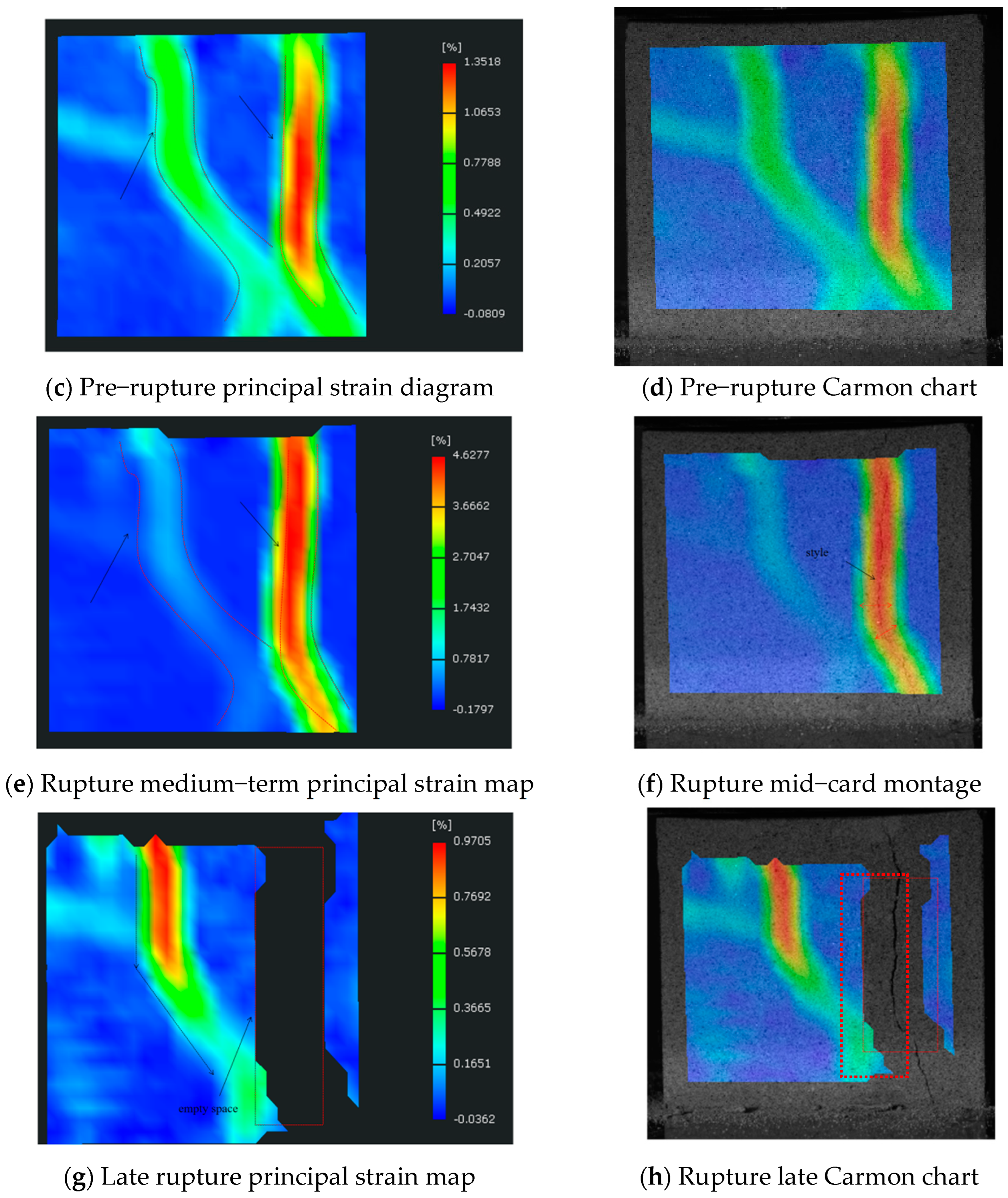 Processes 12 00454 g013b