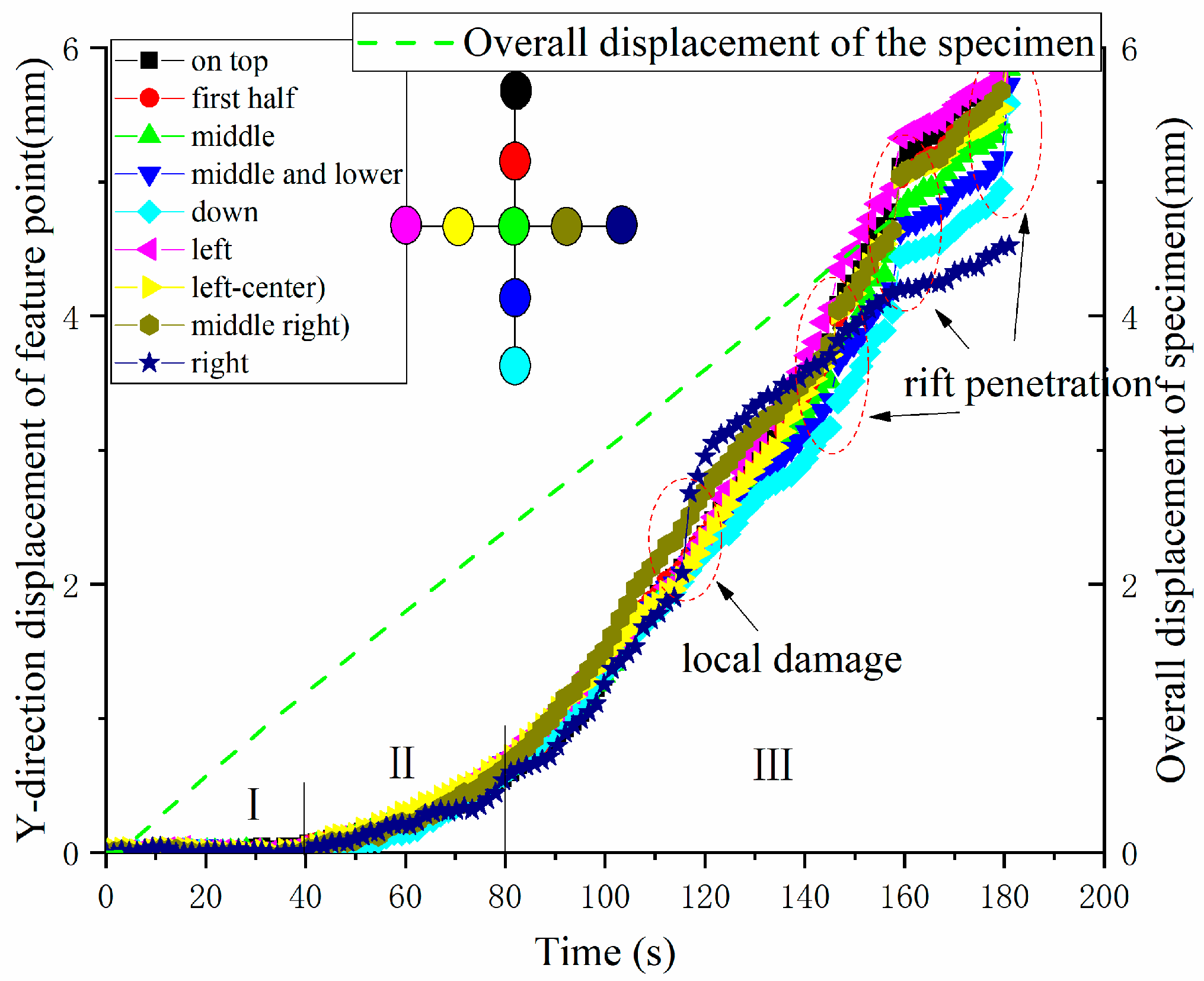 Processes 12 00454 g015