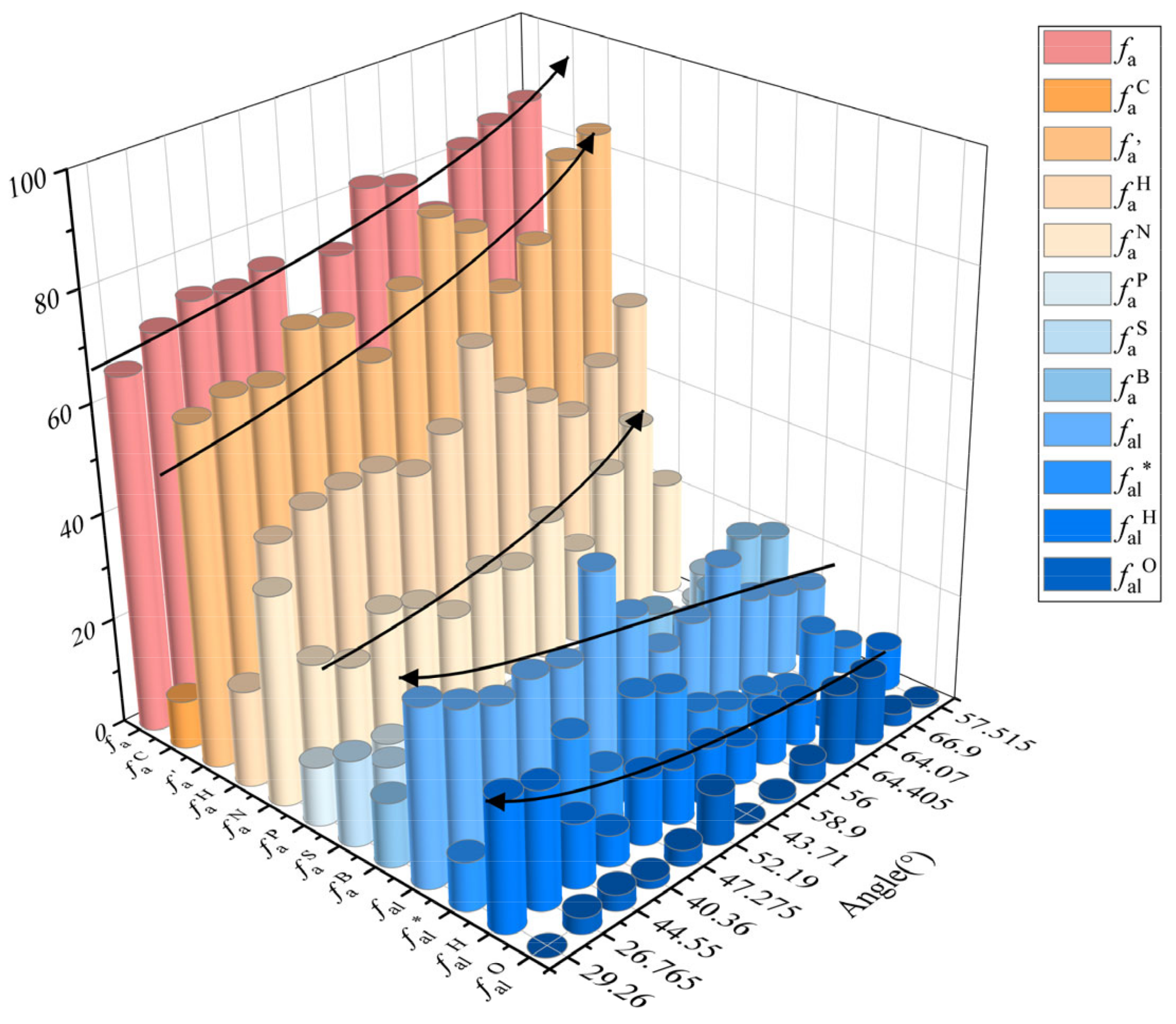 Processes 12 00455 g013