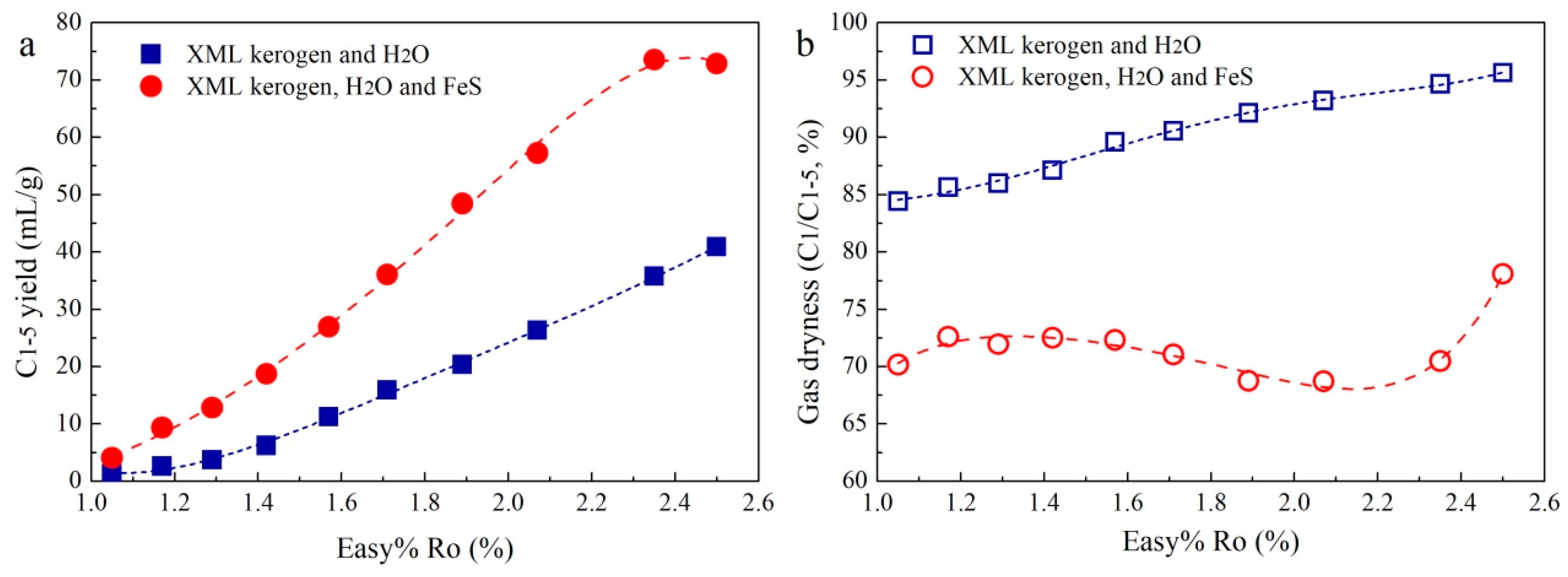 Processes 12 00458 g001