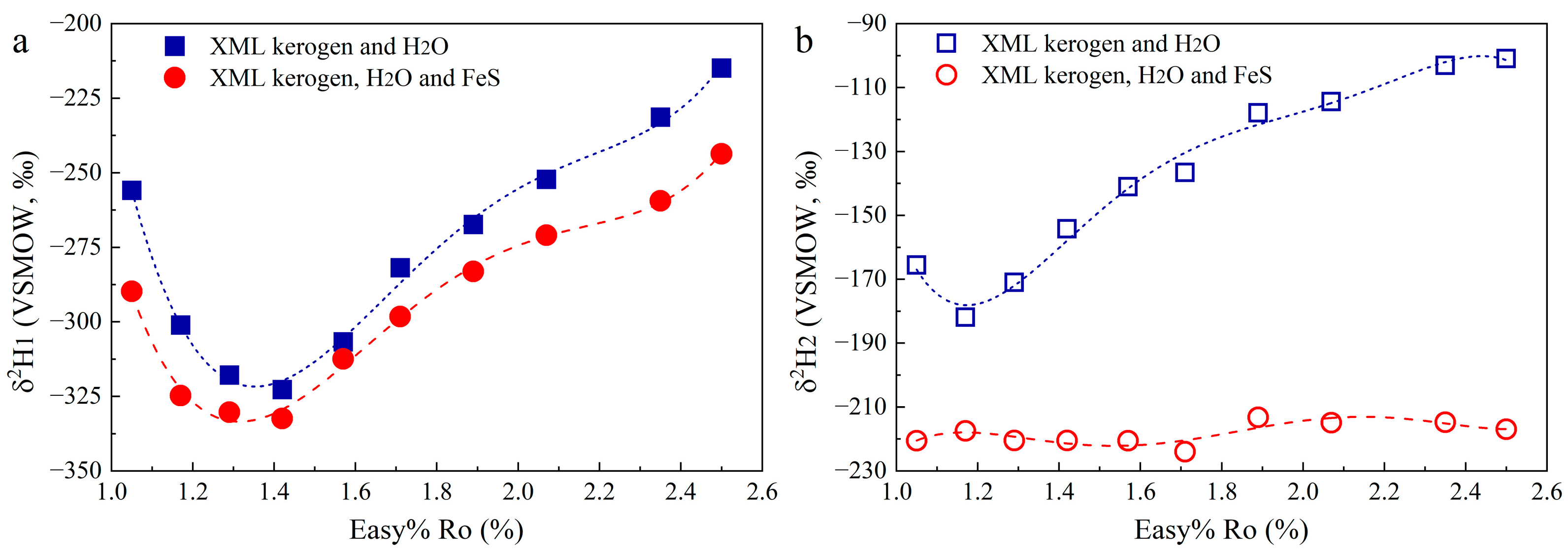 Processes 12 00458 g004
