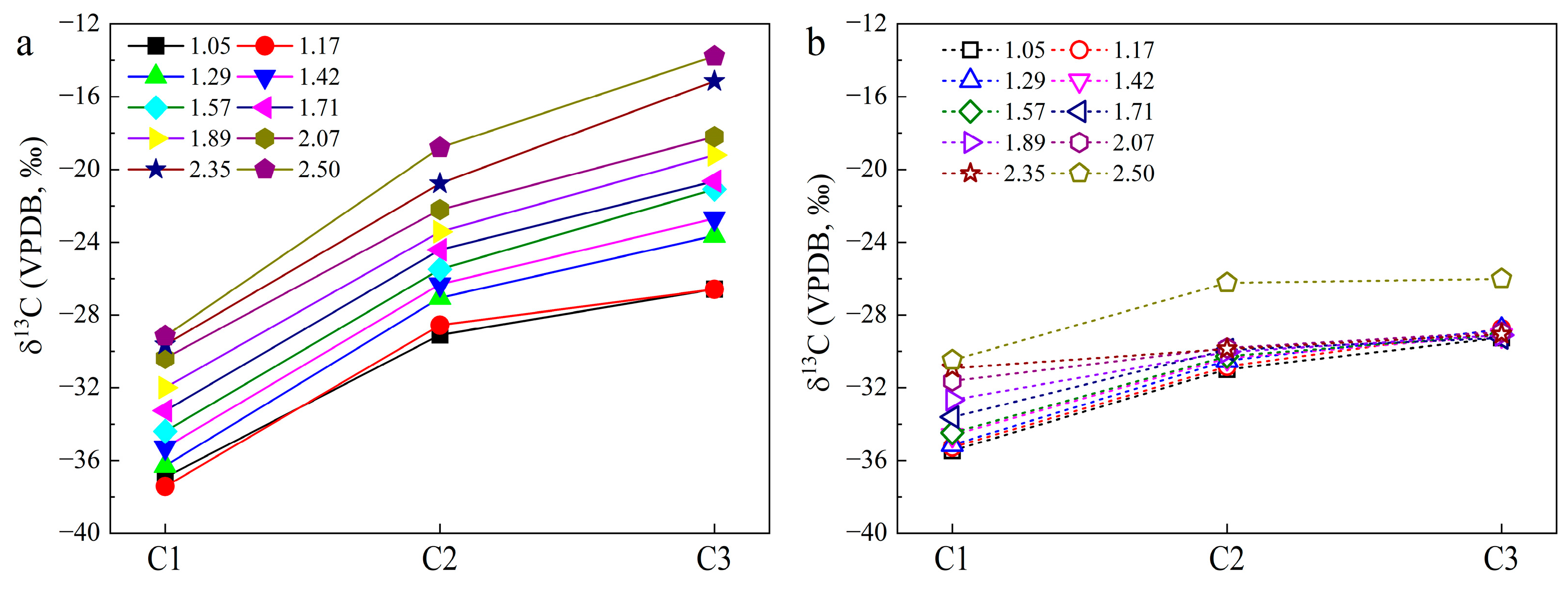 Processes 12 00458 g006