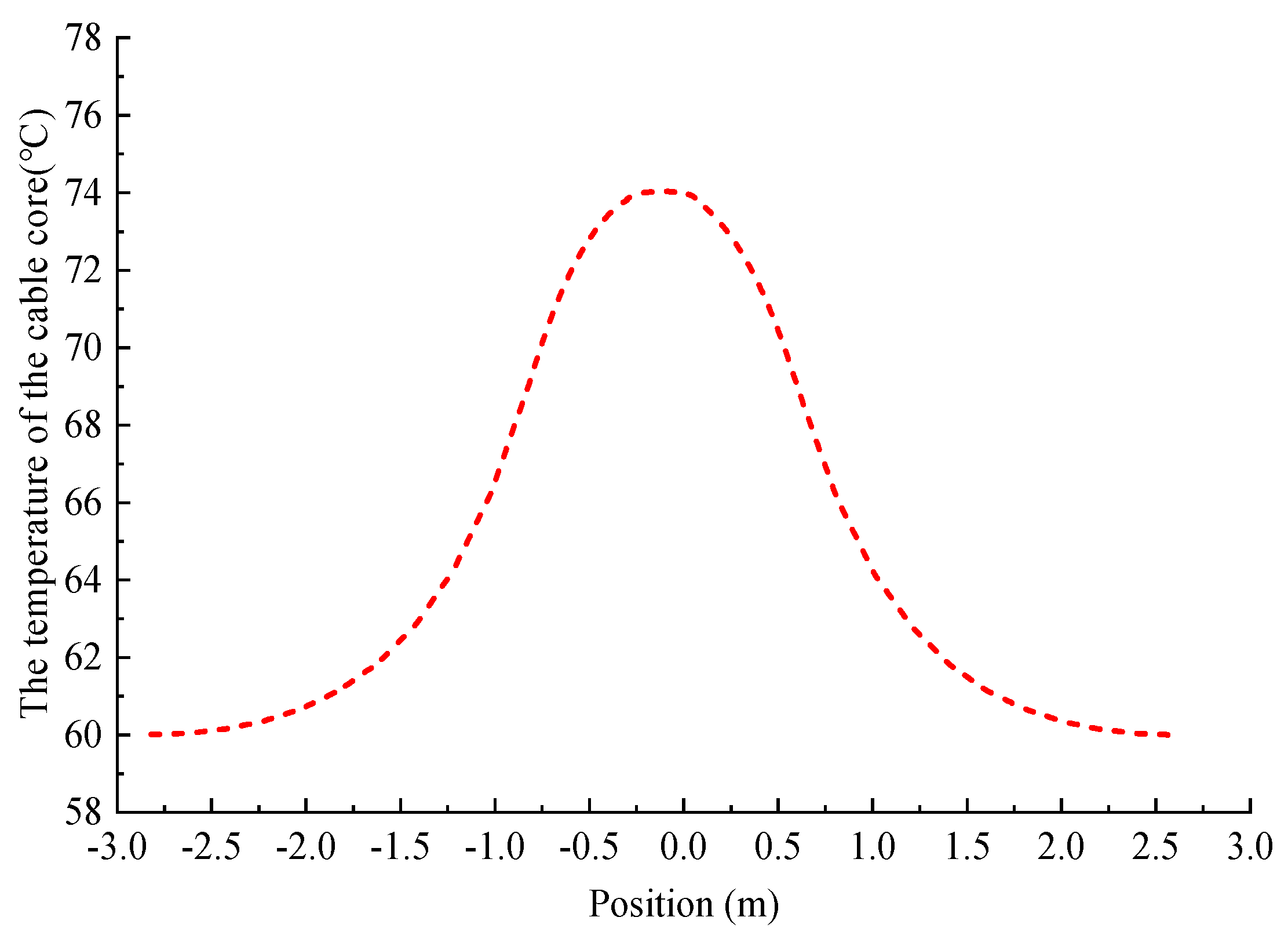 Processes 12 00460 g004