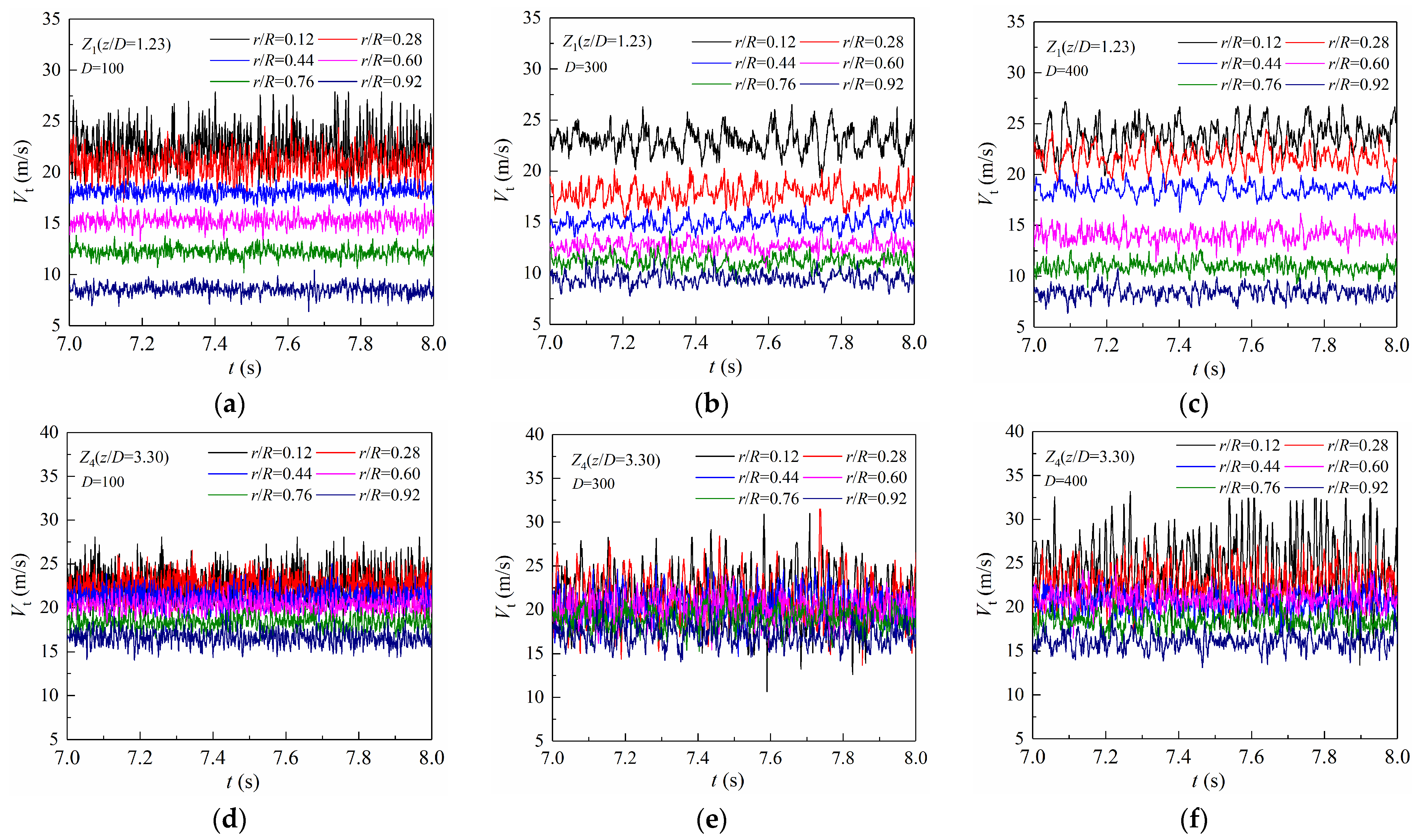 Processes 12 00474 g004