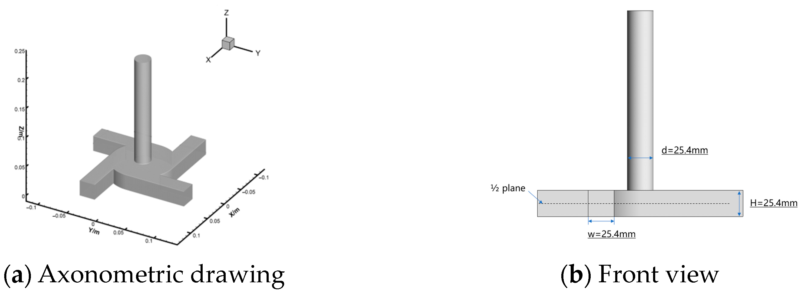 Processes 12 00476 g001