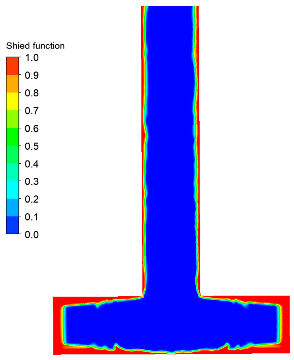 Processes 12 00476 g003