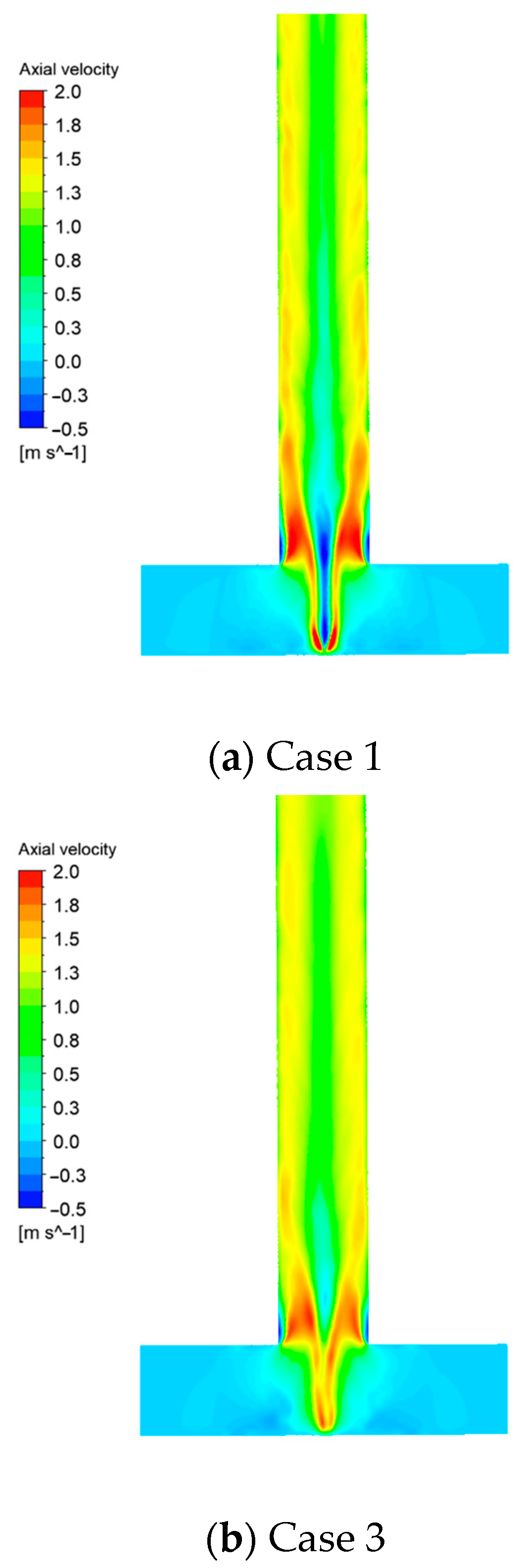Processes 12 00476 g006