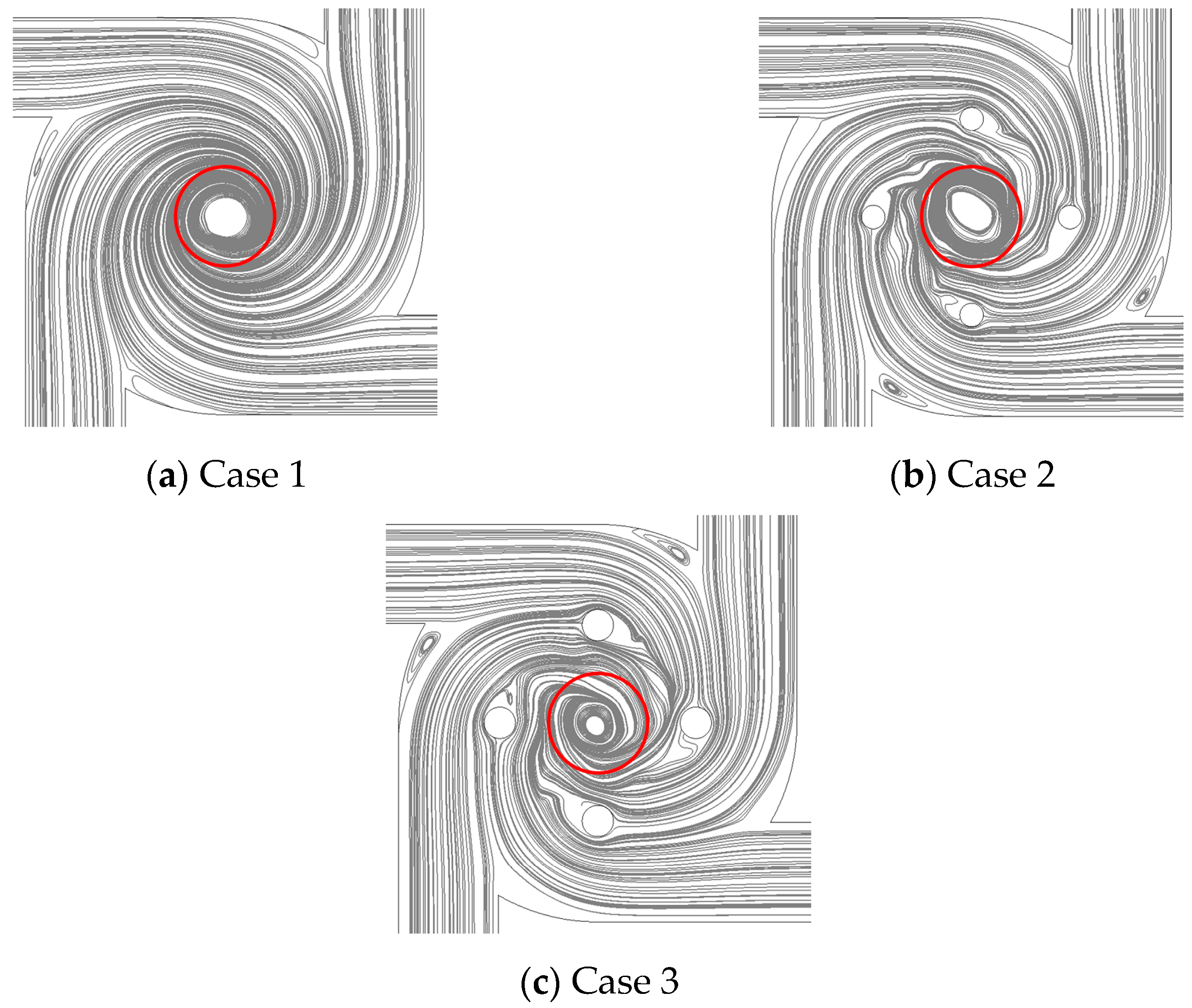Processes 12 00476 g008