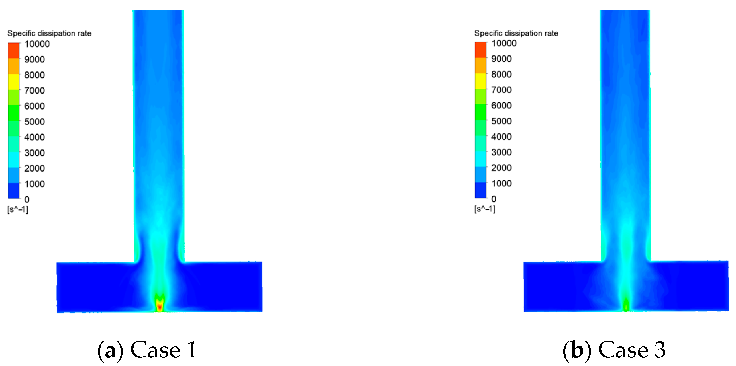 Processes 12 00476 g010