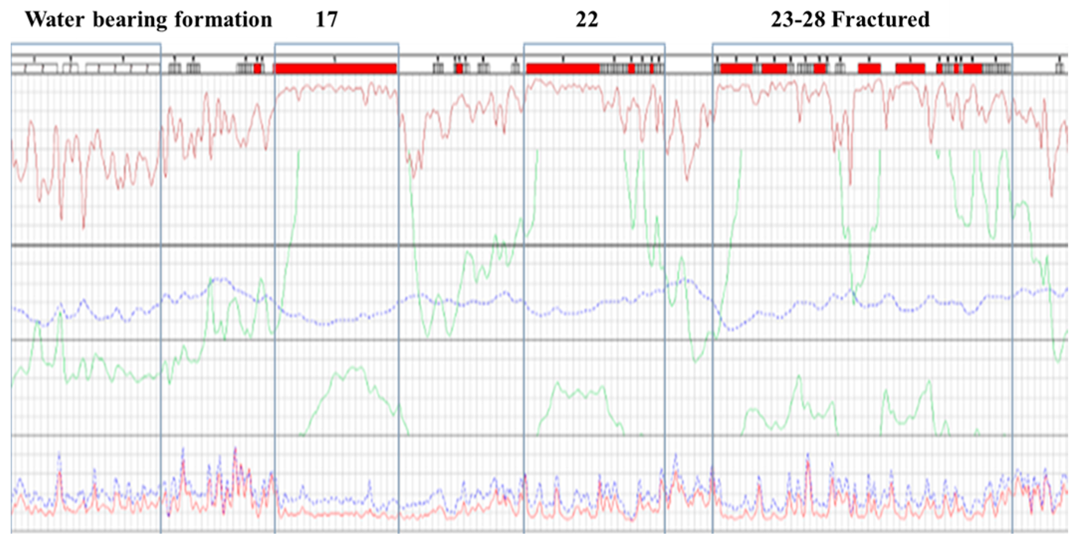 Processes 12 00482 g003